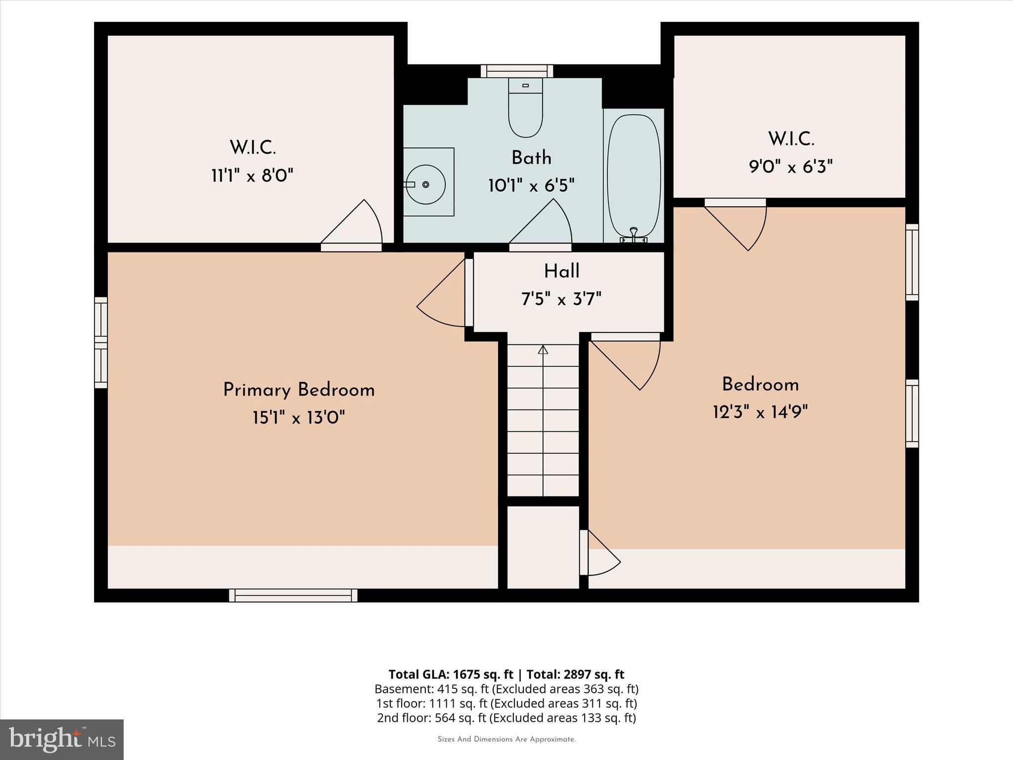 WEST GOSHEN HILLS - Residential