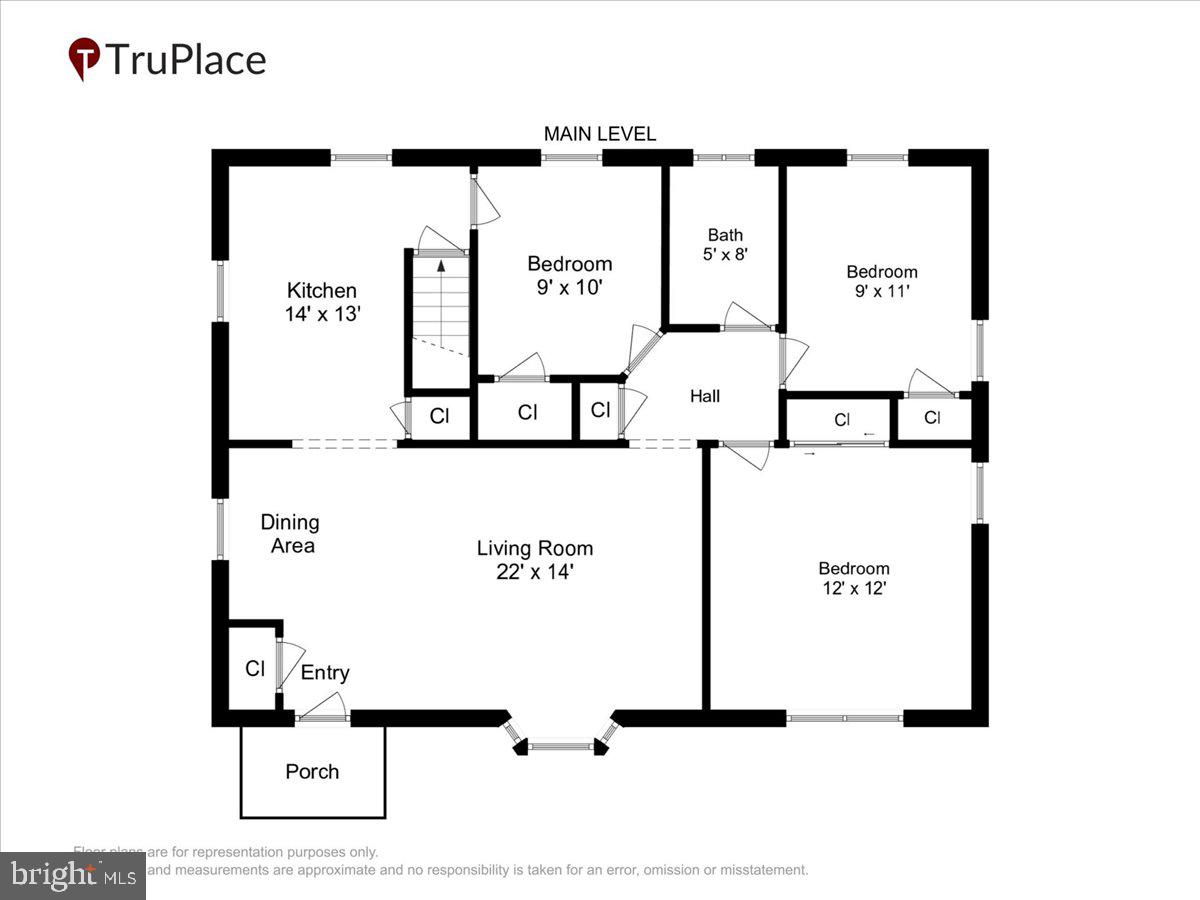 ROCKVILLE PARK - Residential