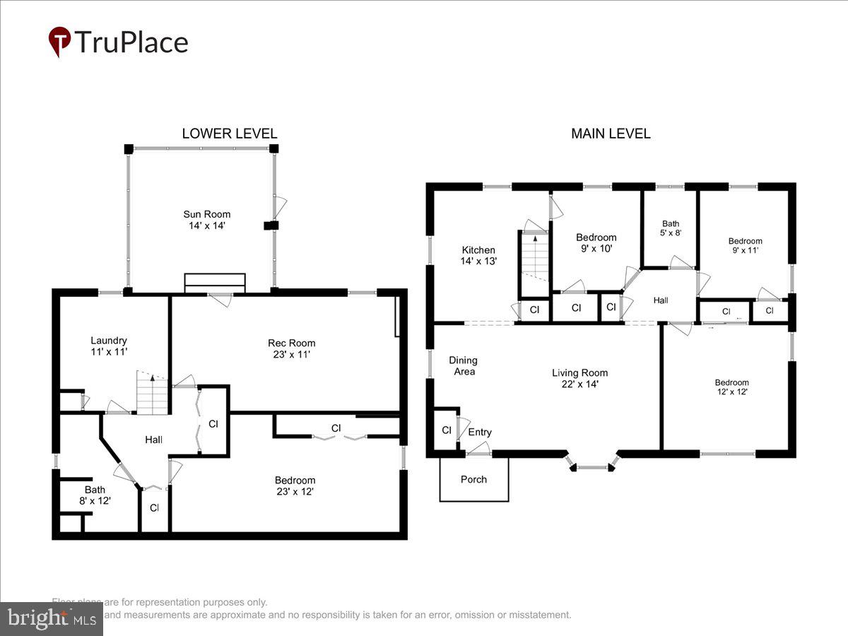 ROCKVILLE PARK - Residential