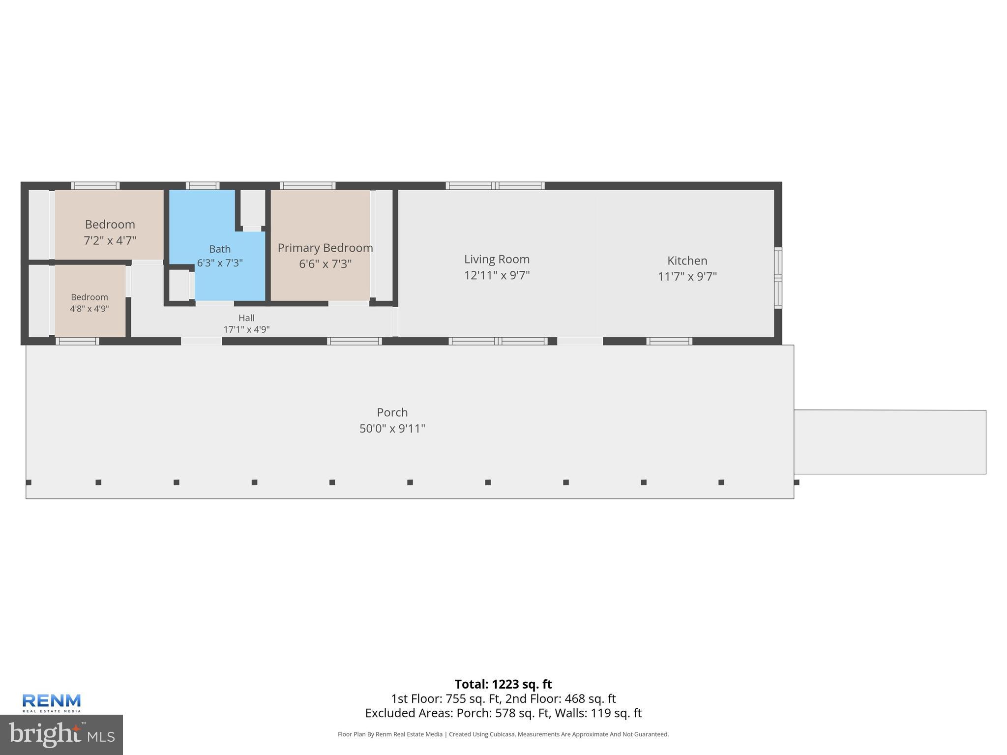 CONEWAGO TWP - Residential