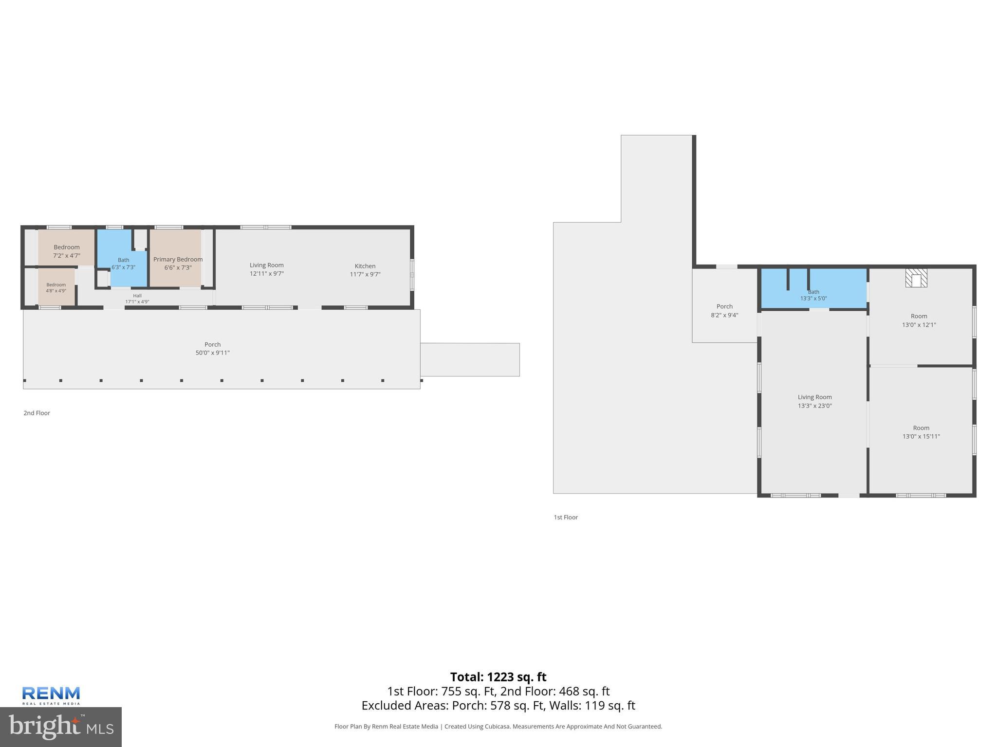 CONEWAGO TWP - Residential