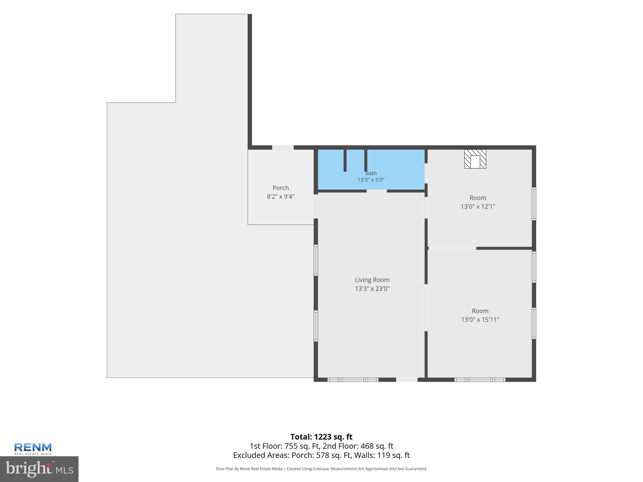 CONEWAGO TWP - Residential