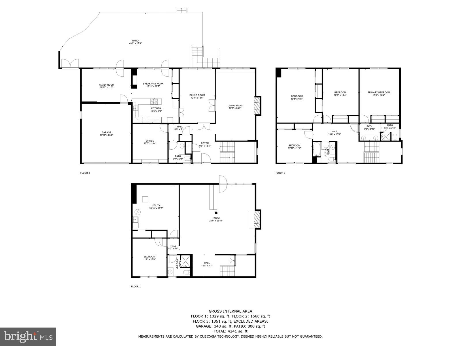 FORT SUMNER - Residential