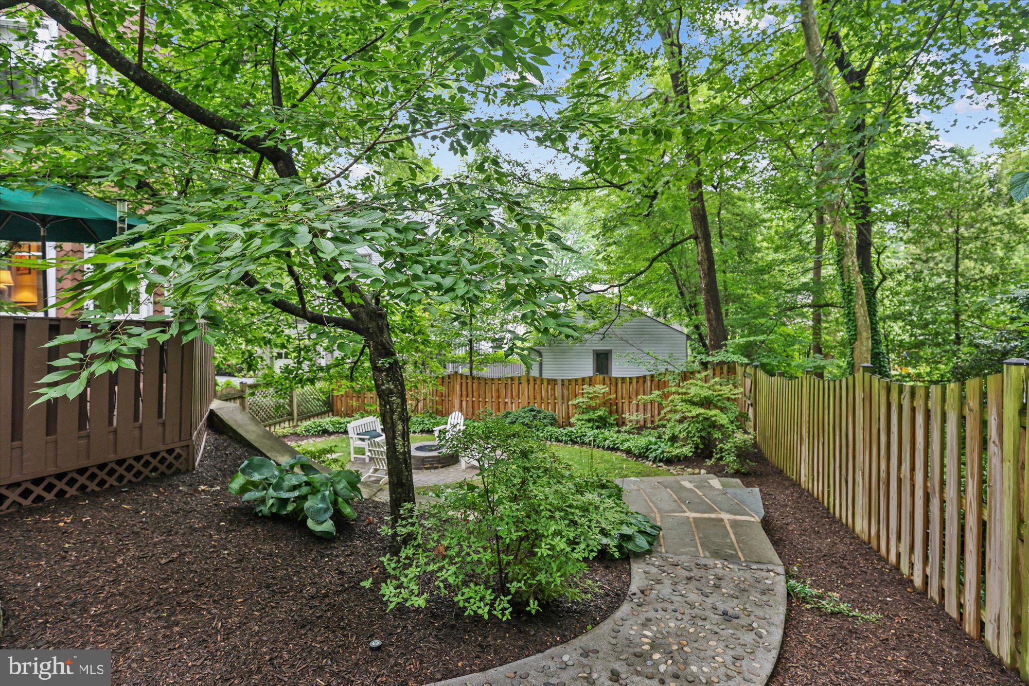 GREAT FALLS/LITTLE FALLS - Residential