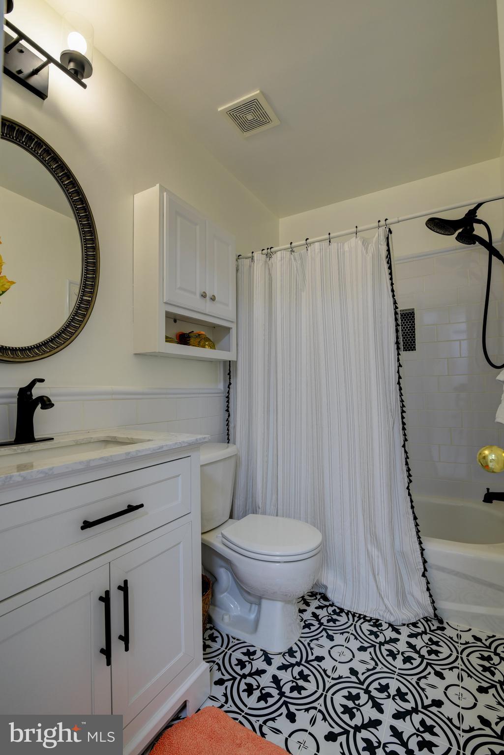 ASHBURN FARM - Residential