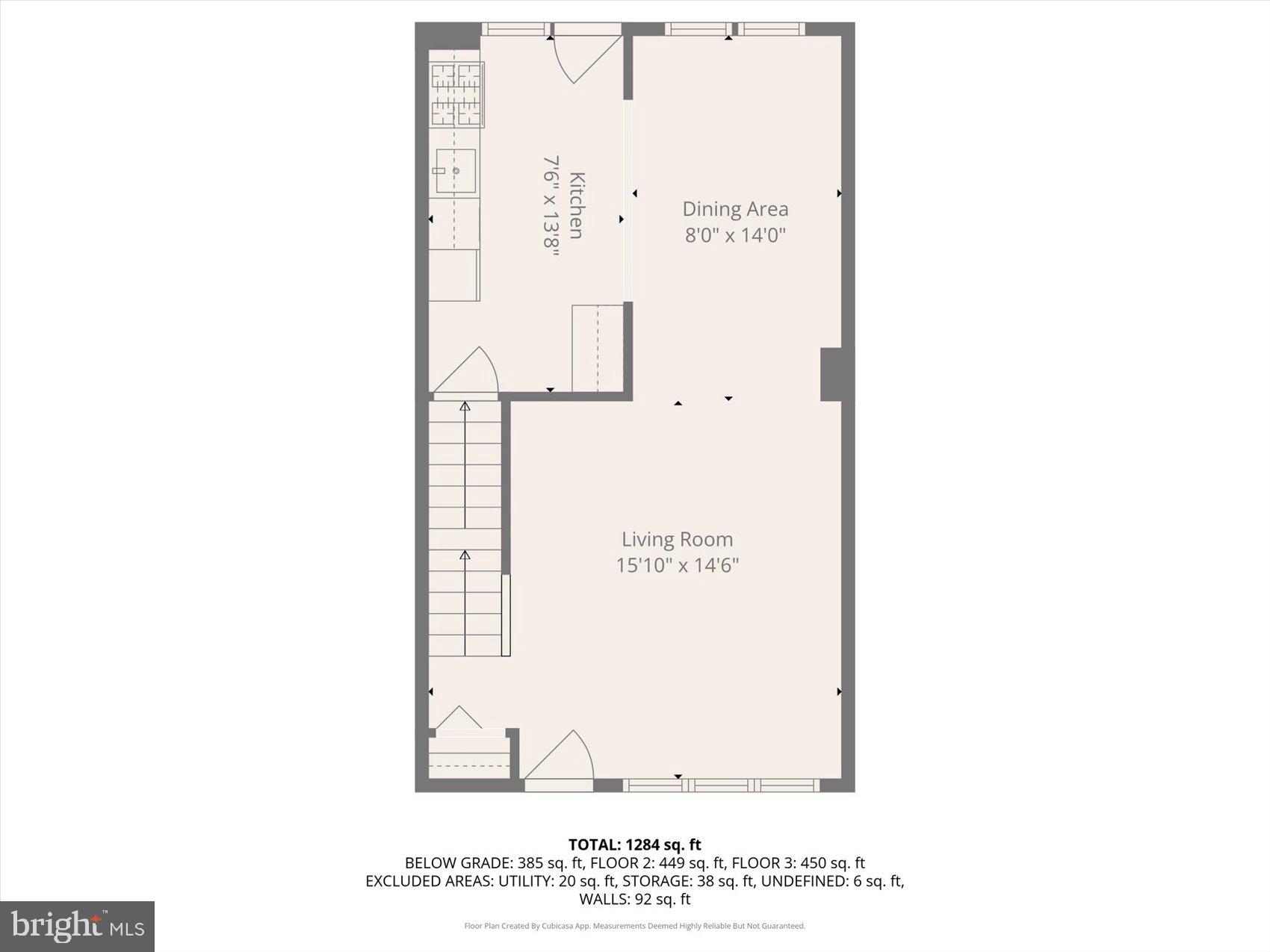 CEDONIA - Residential
