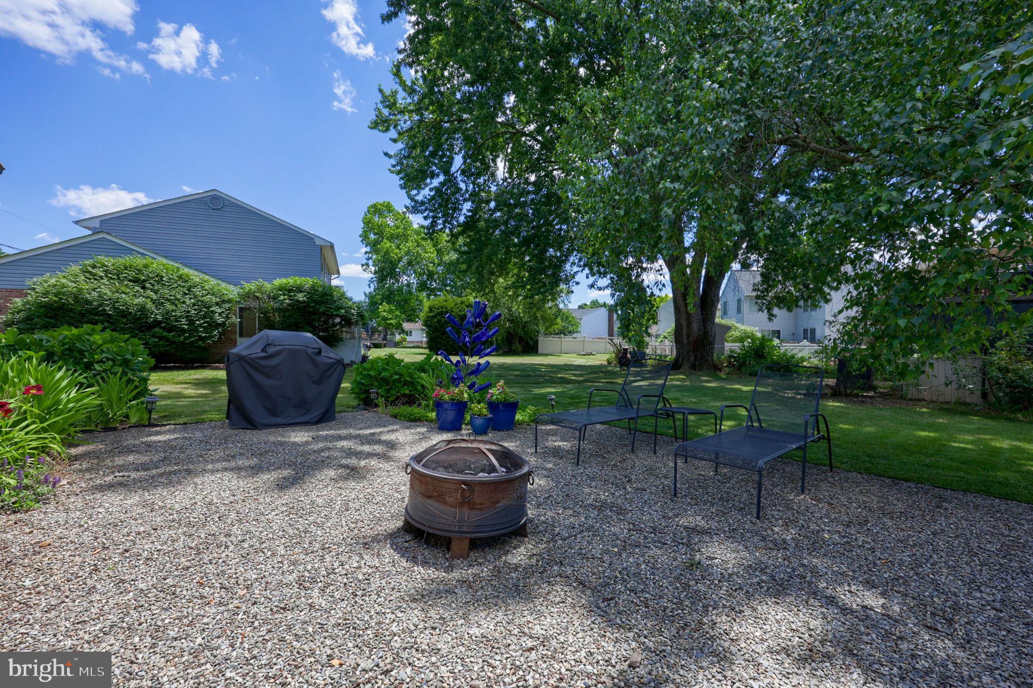EAST PETERSBURG BOROUGH - Residential