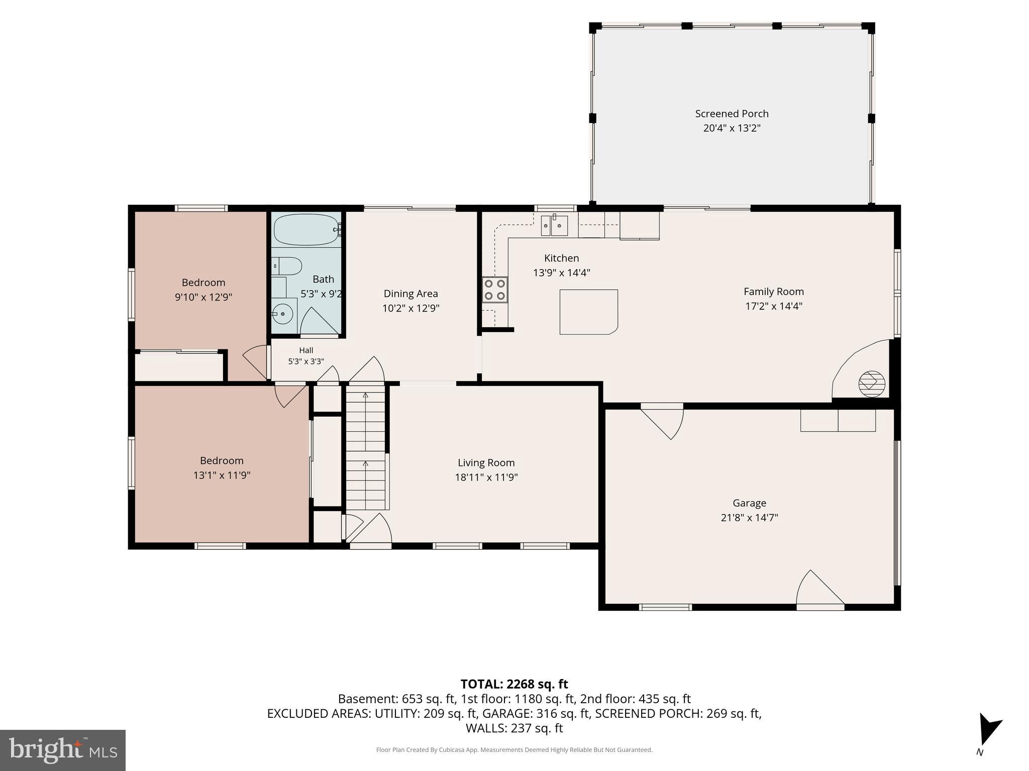 EAST PETERSBURG BOROUGH - Residential