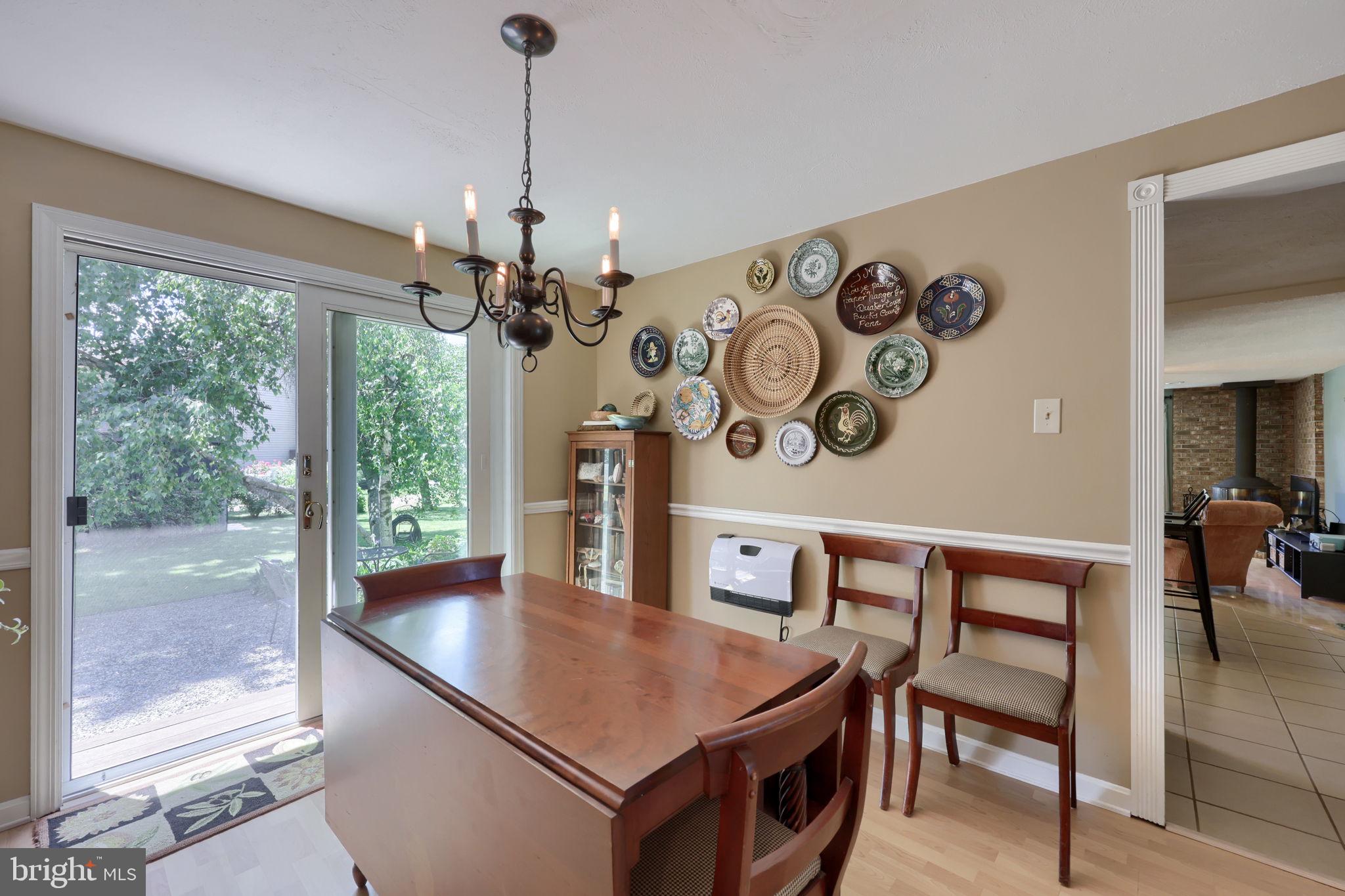 EAST PETERSBURG BOROUGH - Residential