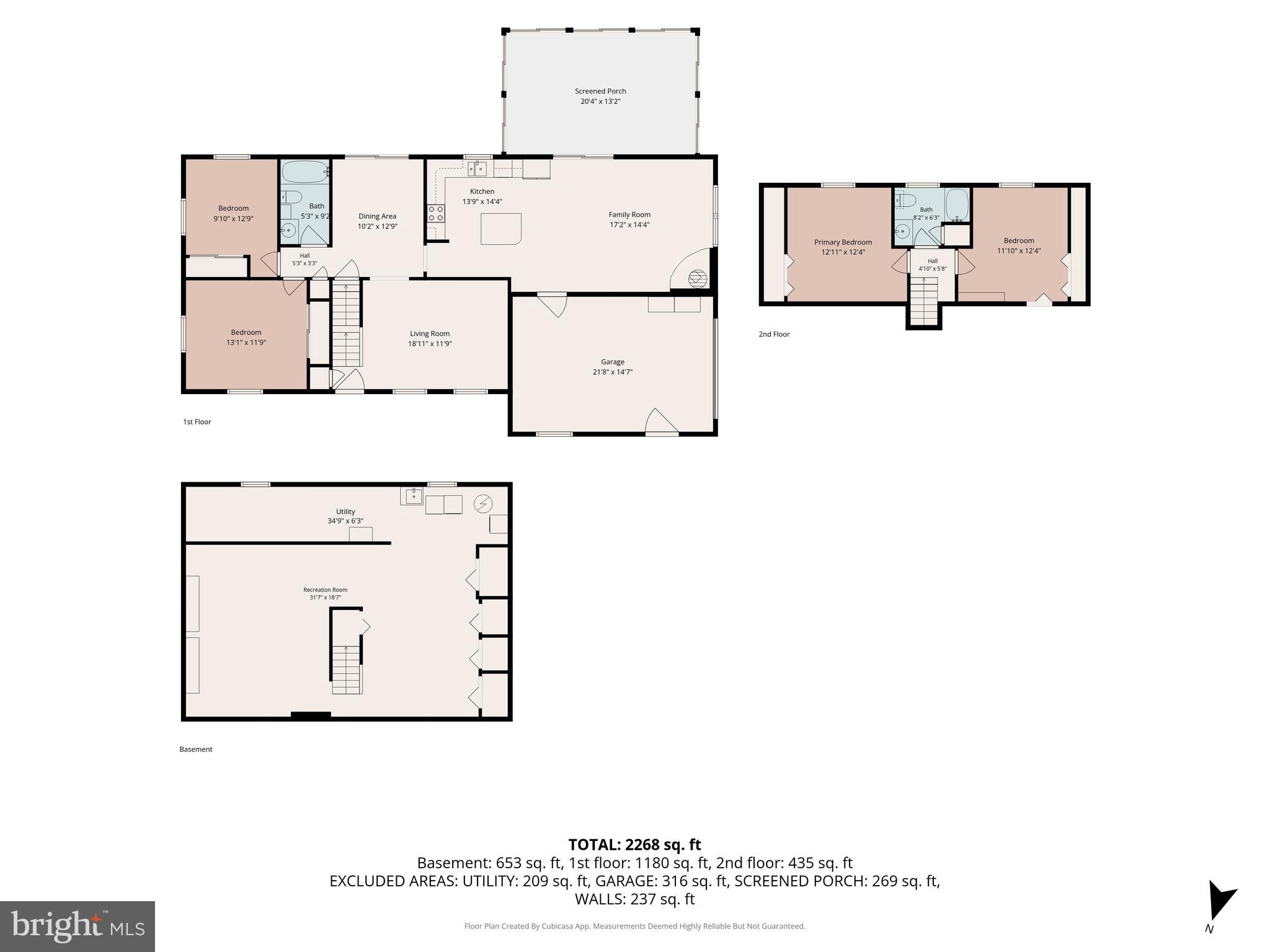 EAST PETERSBURG BOROUGH - Residential