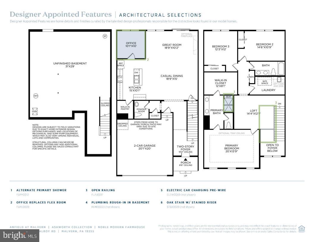 ANFIELD AT MALVERN - Residential