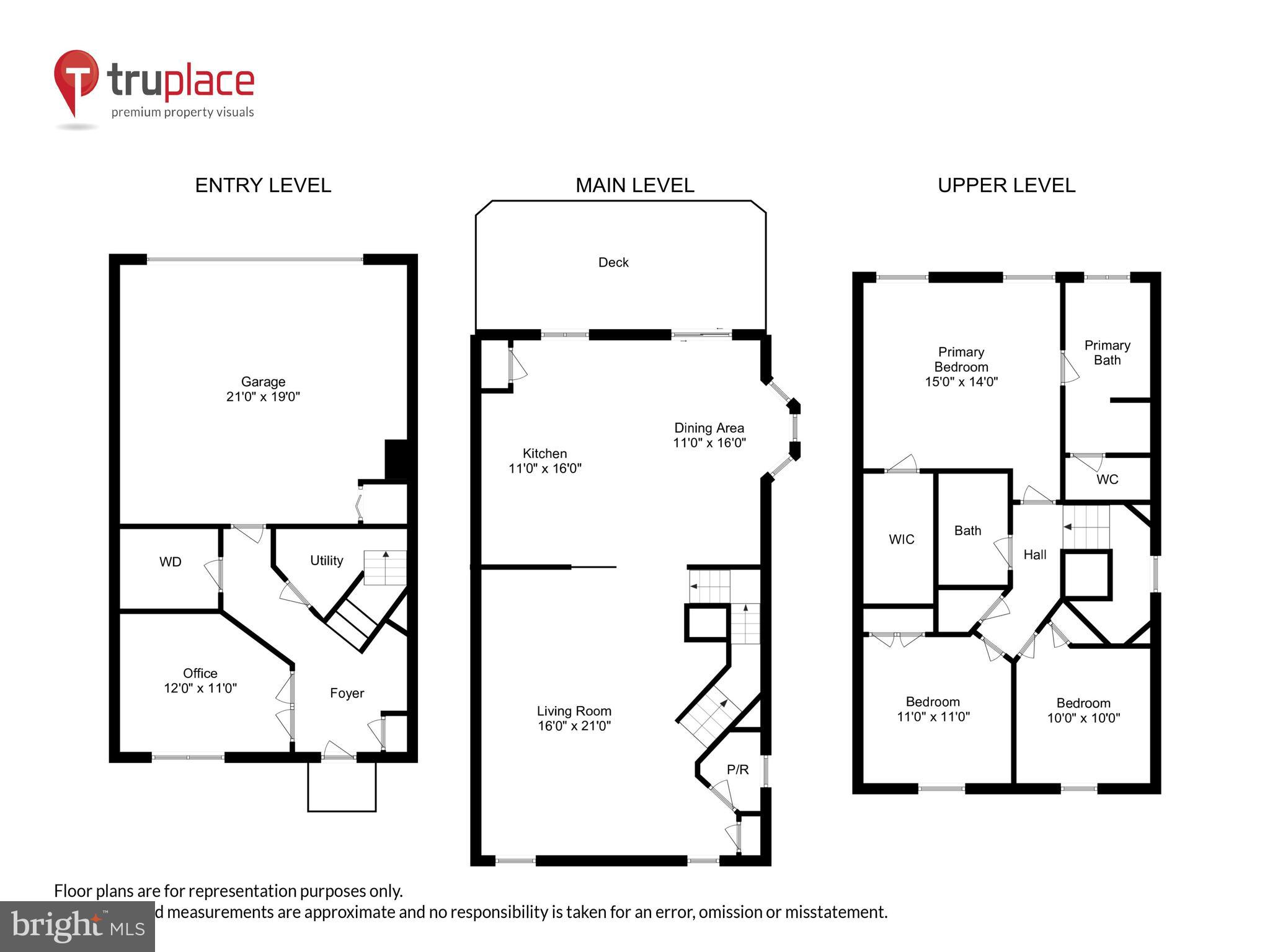 VILLAGES OF DORCHESTER - Residential