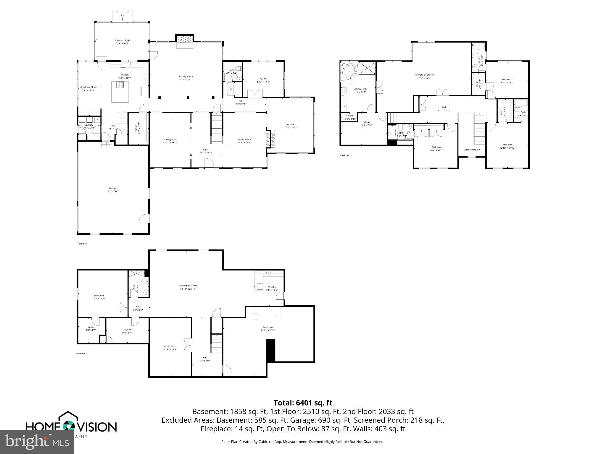 SADDLEBROOKE - Residential