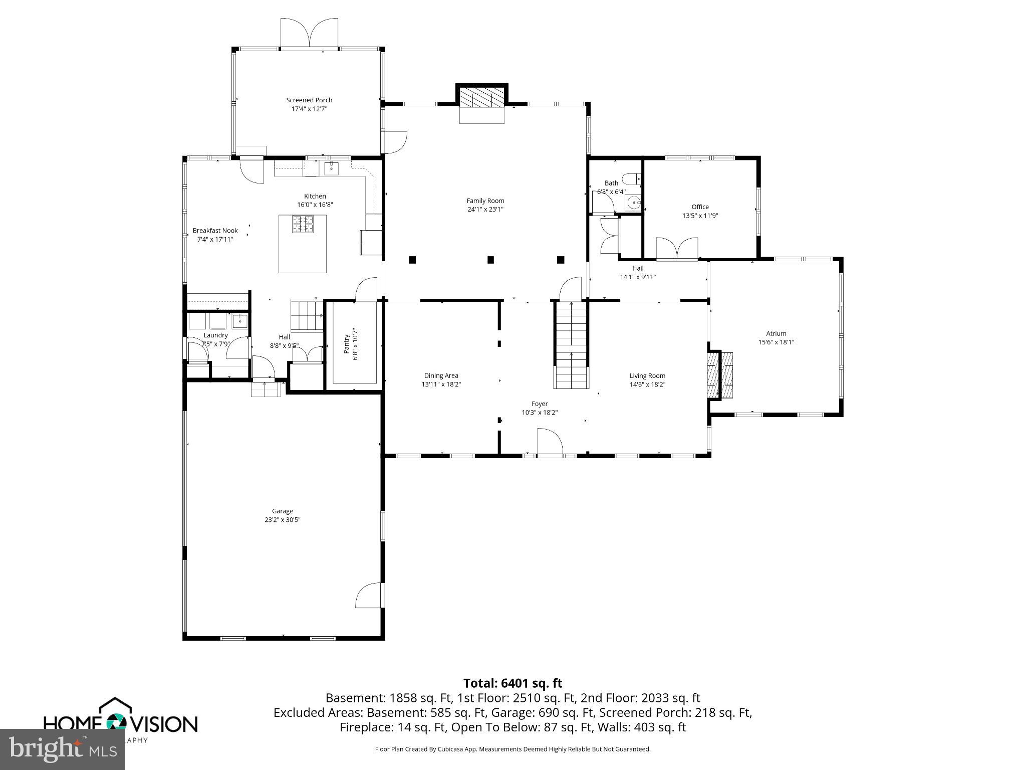 SADDLEBROOKE - Residential