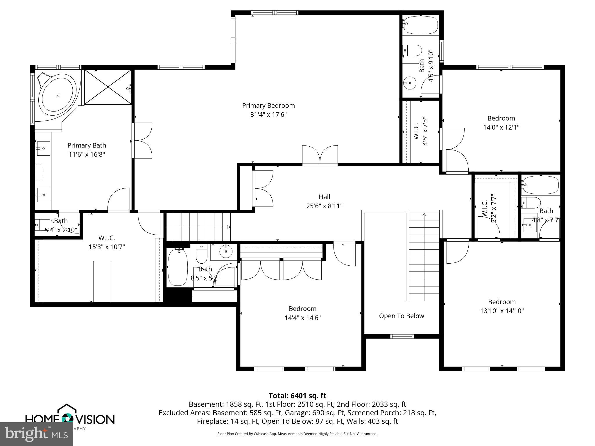 SADDLEBROOKE - Residential