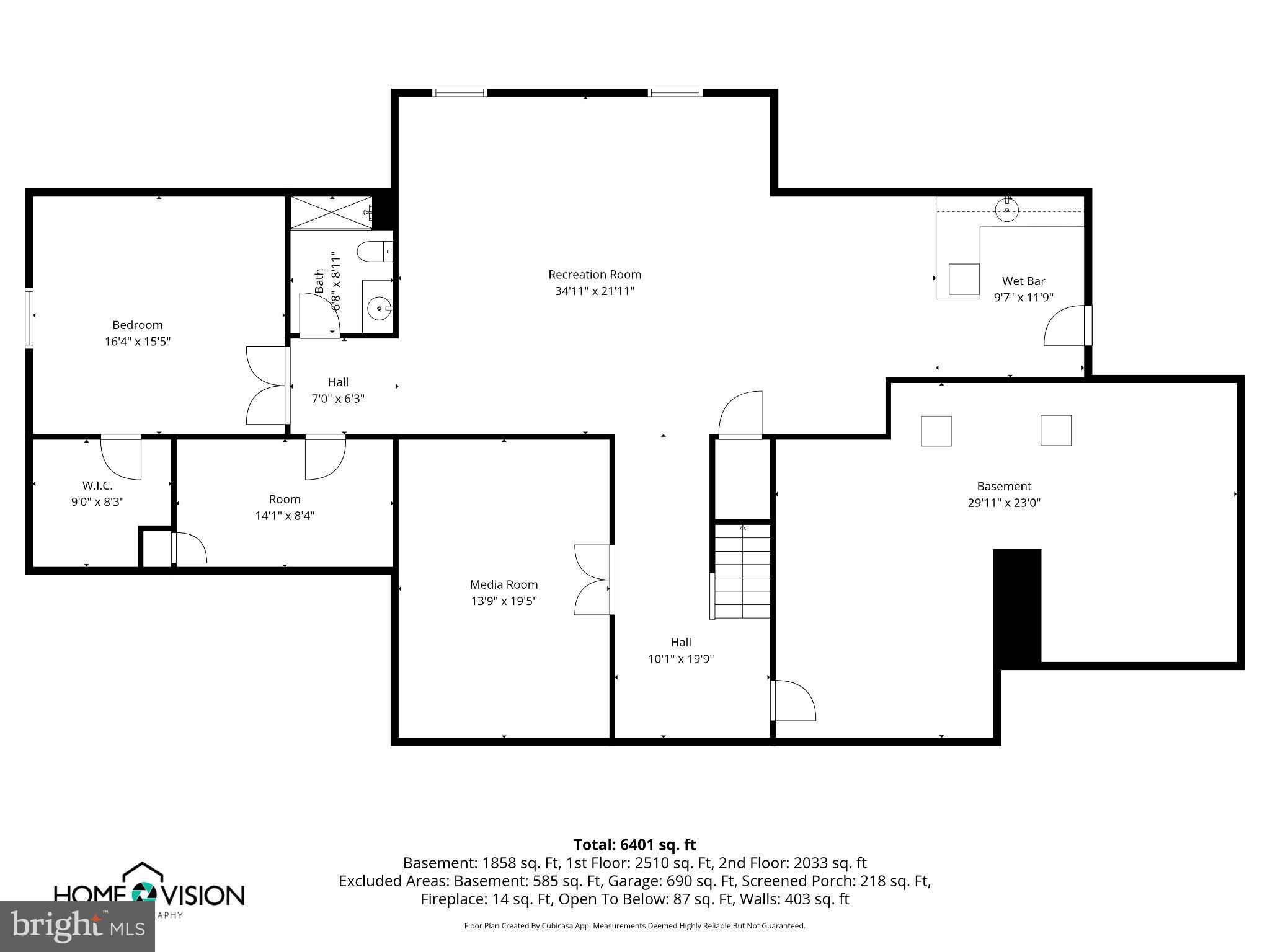 SADDLEBROOKE - Residential