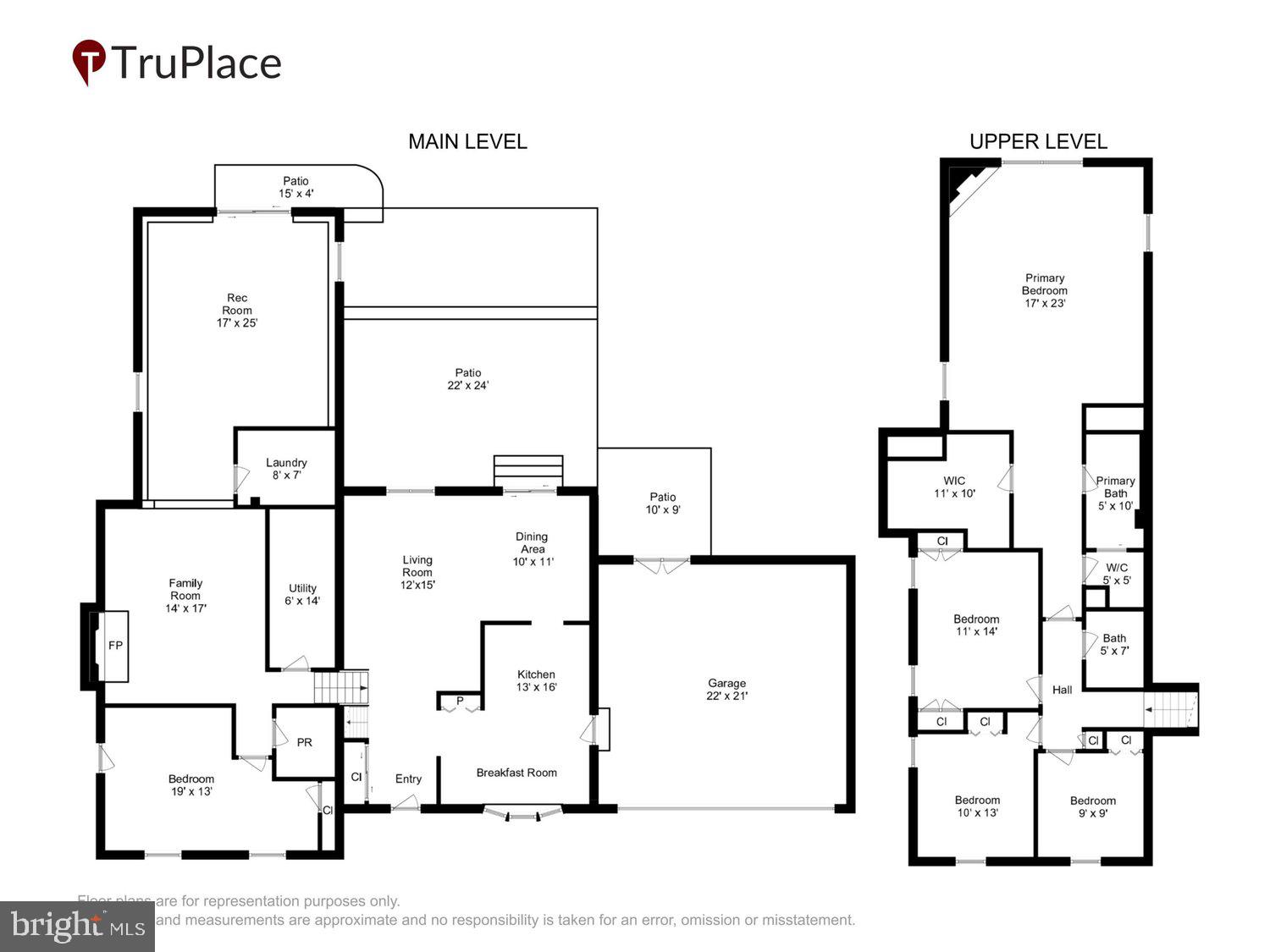 NEWINGTON STATION - Residential