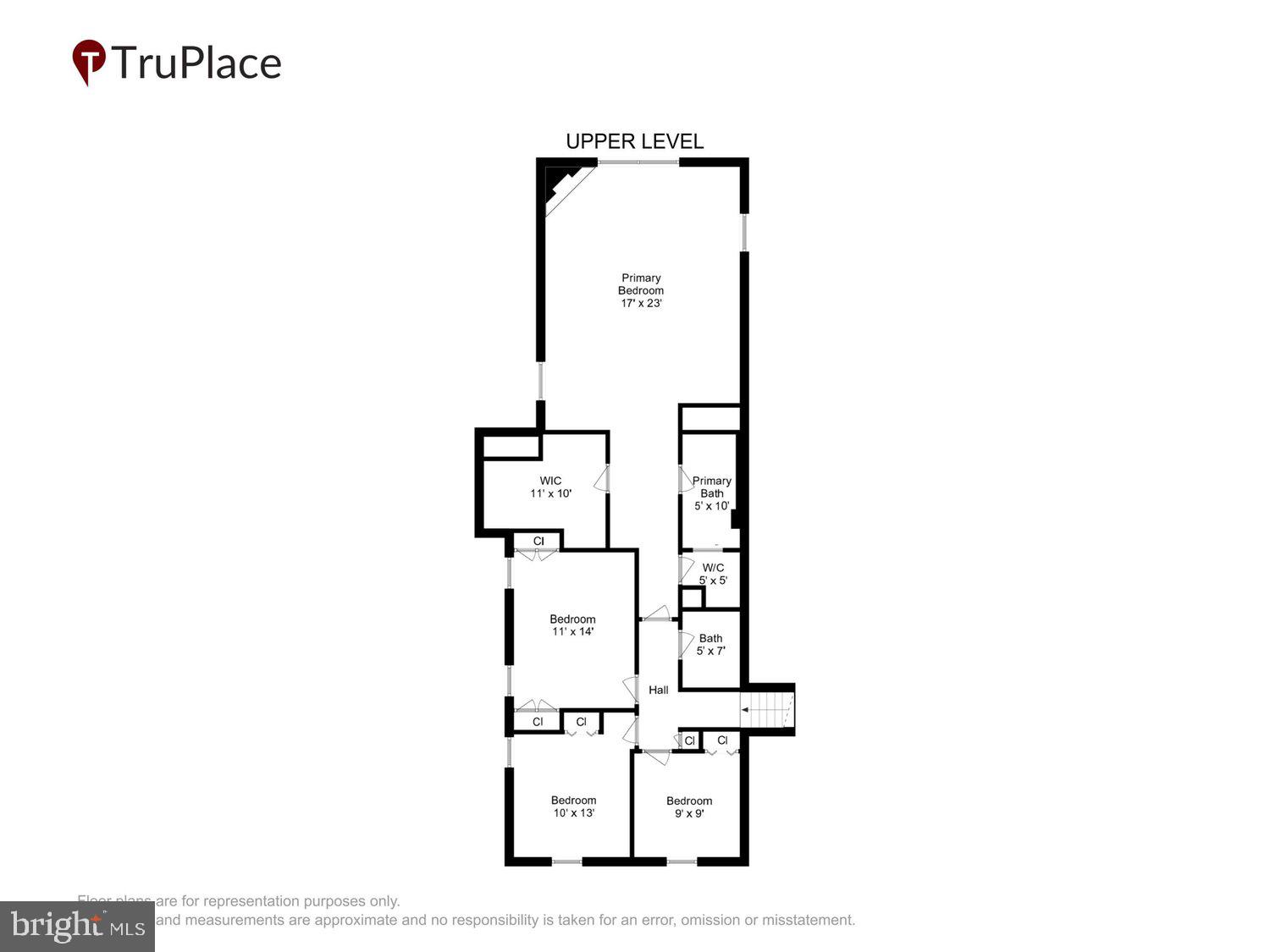 NEWINGTON STATION - Residential
