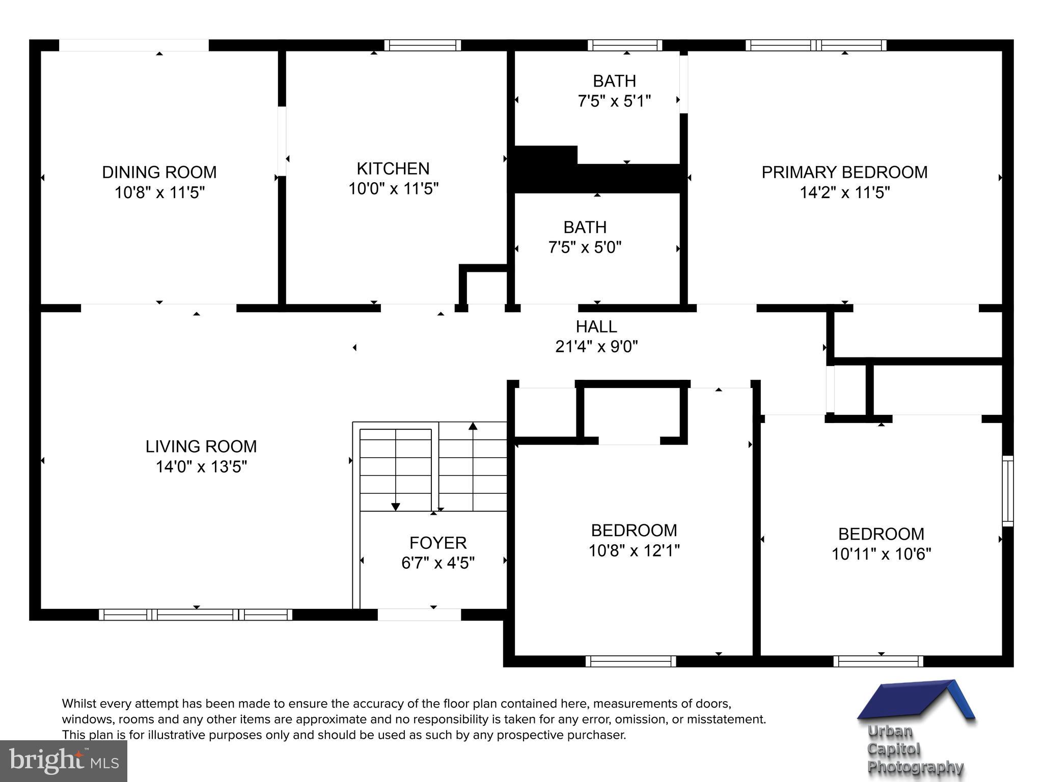 DALE CITY - Residential