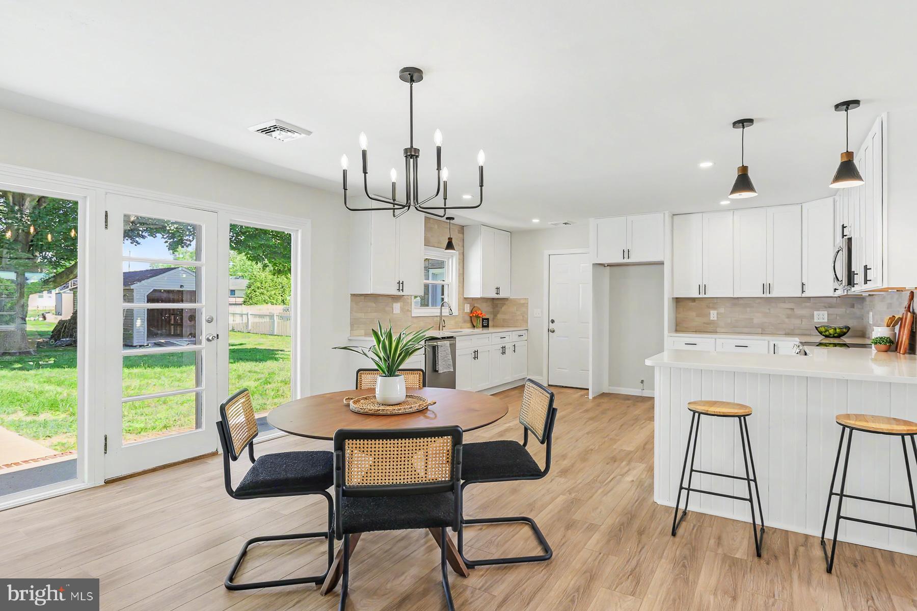 MANOR TWP - Residential