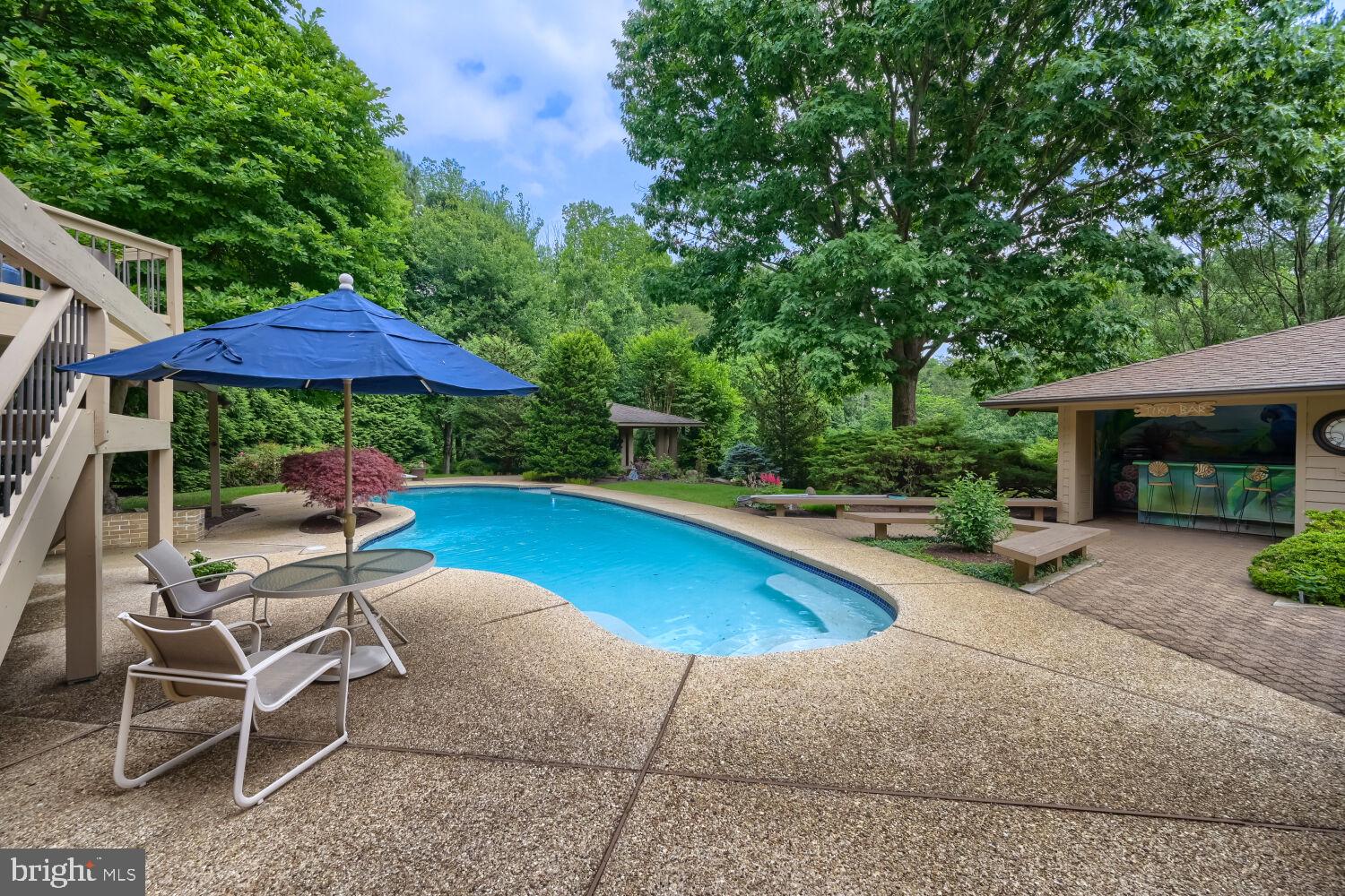 BLUE RIDGE ESTATES - Residential