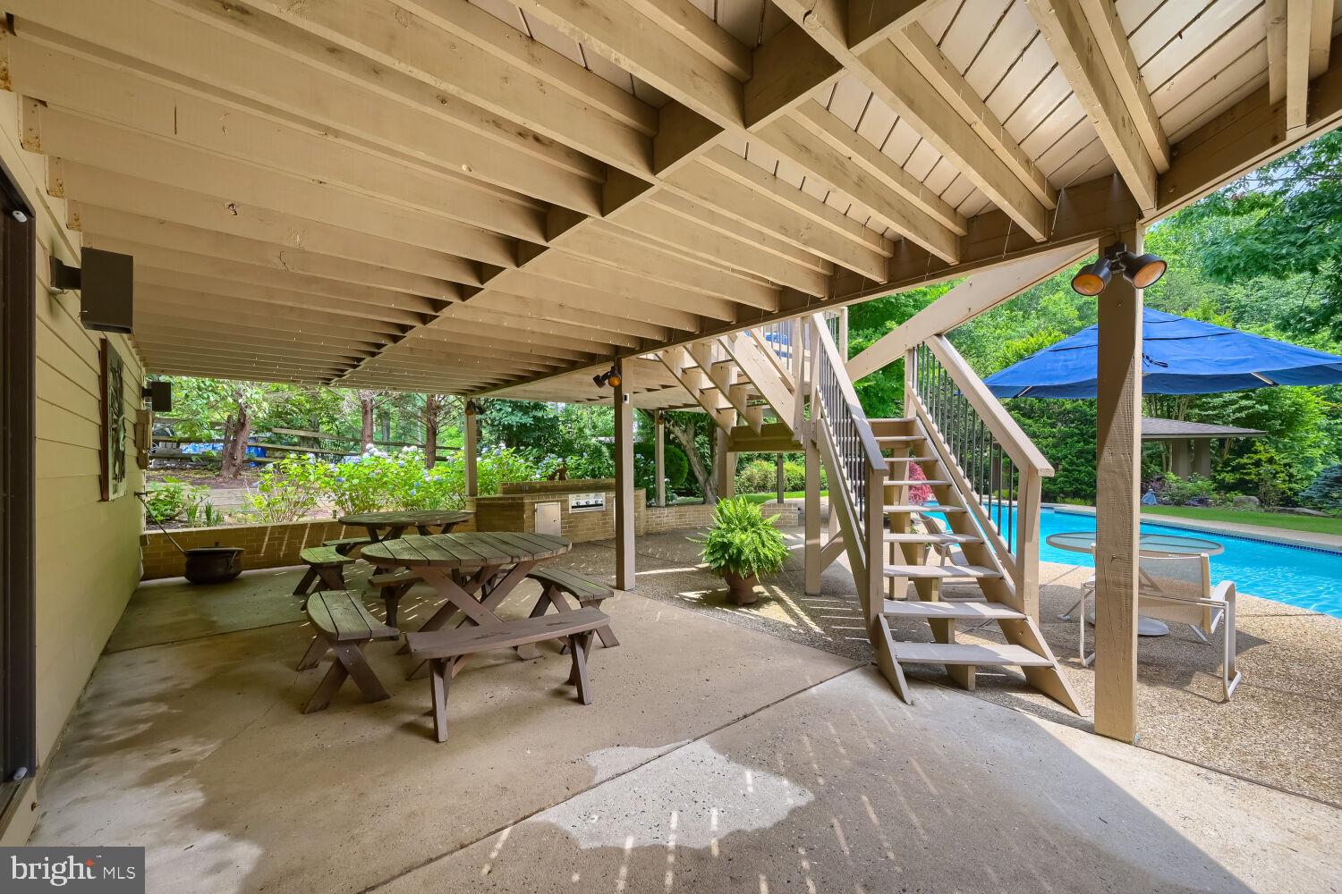 BLUE RIDGE ESTATES - Residential