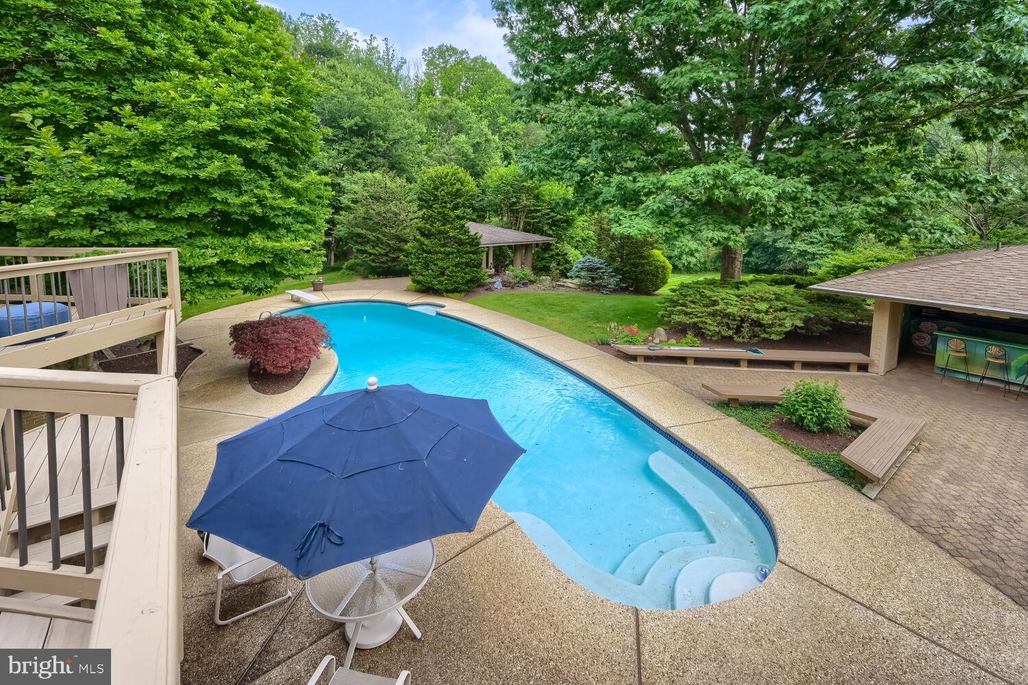 BLUE RIDGE ESTATES - Residential