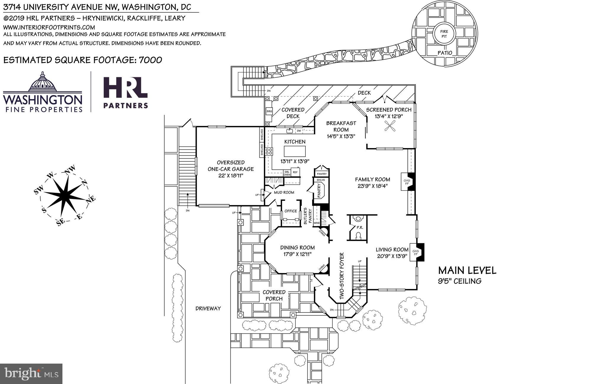 SPRING VALLEY - Residential