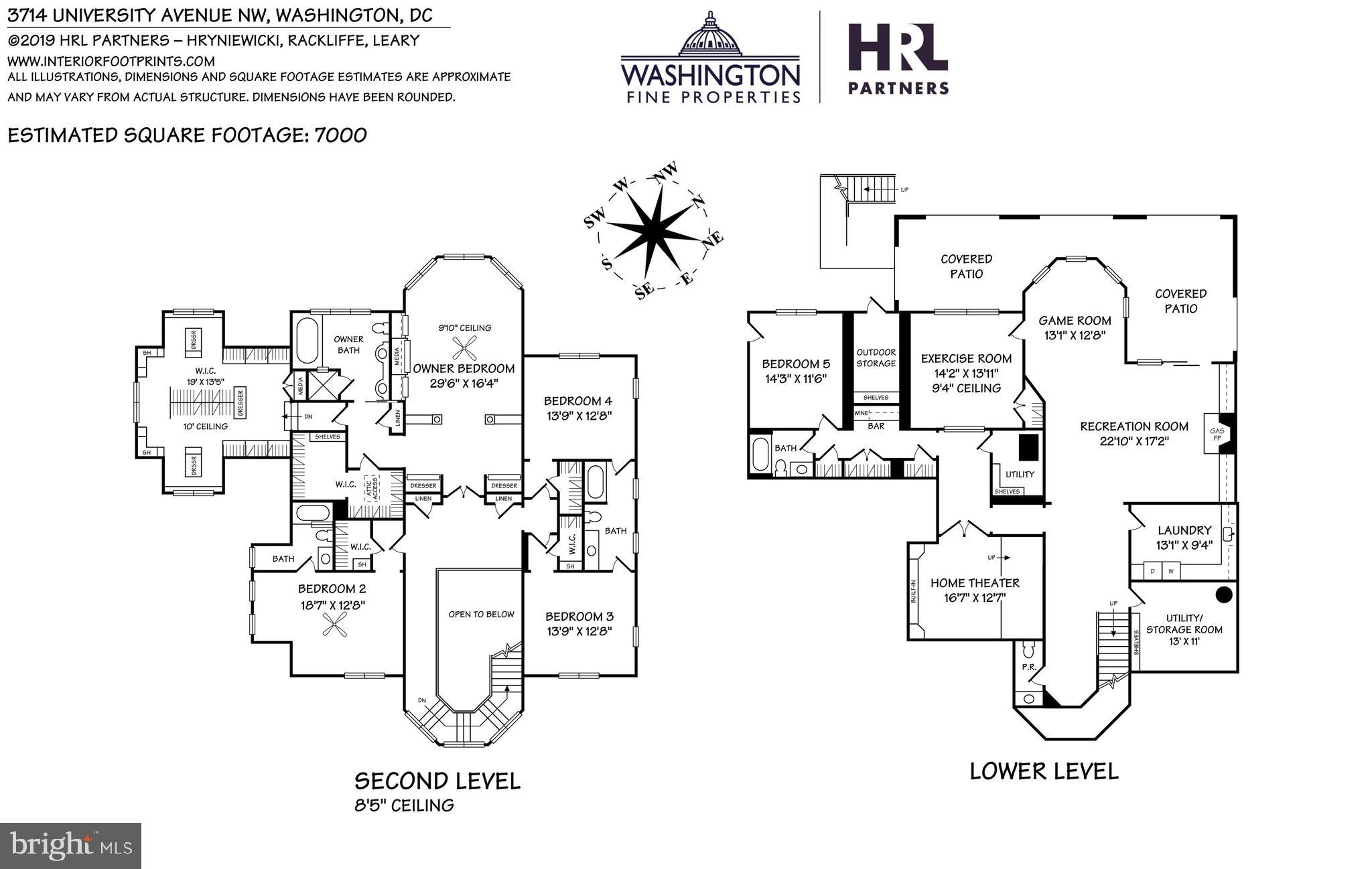 SPRING VALLEY - Residential