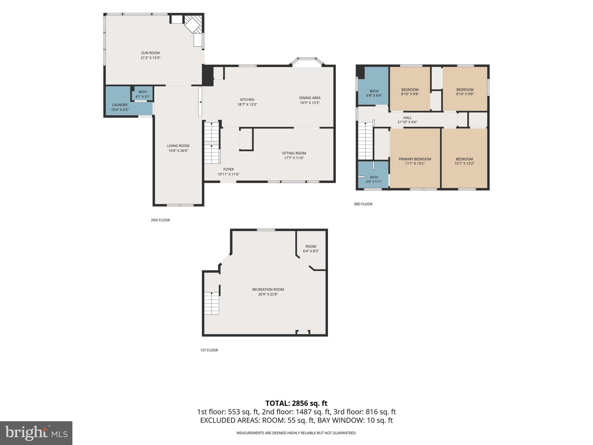 ROBINWOOD FARM - Residential
