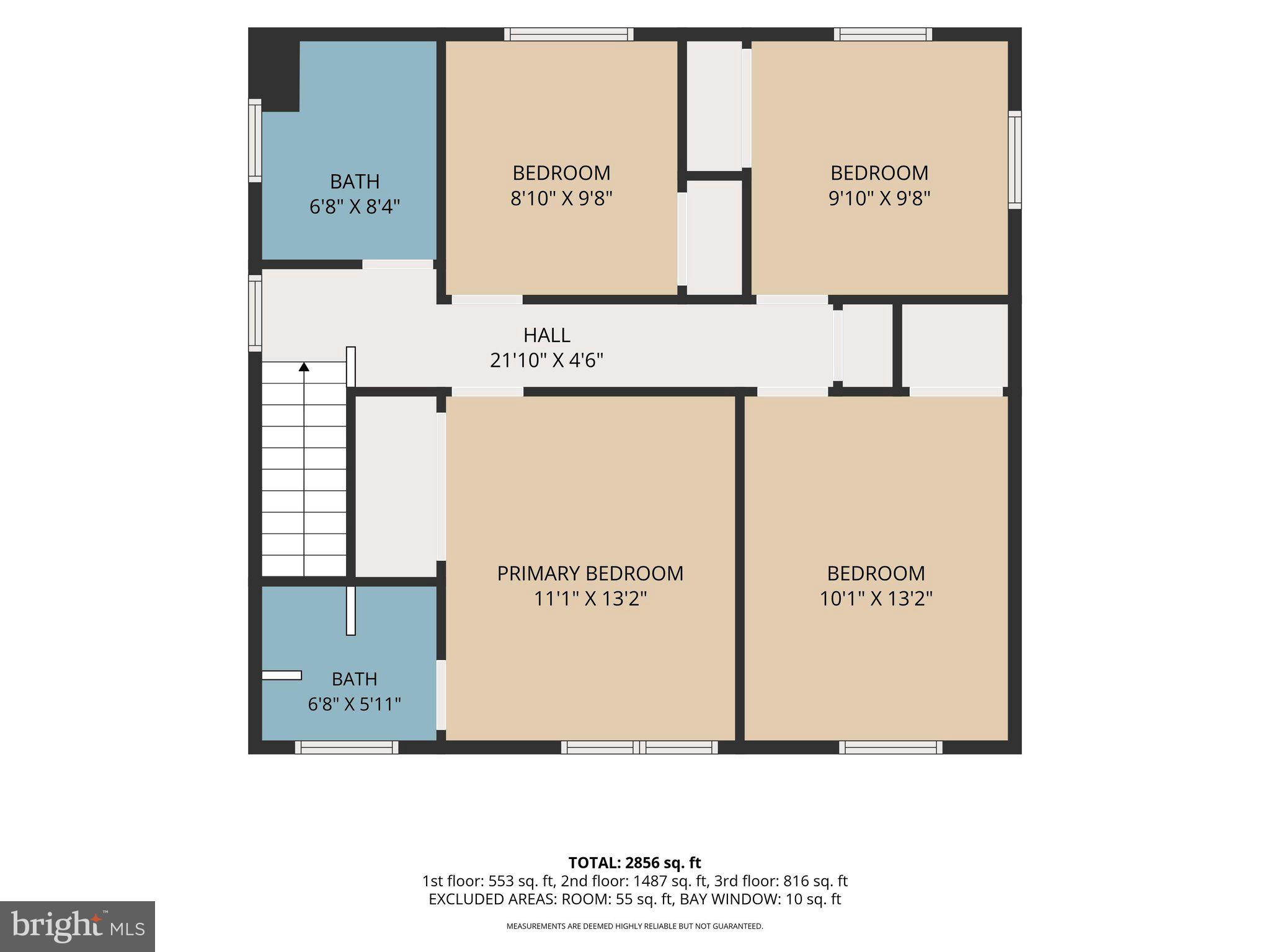 ROBINWOOD FARM - Residential
