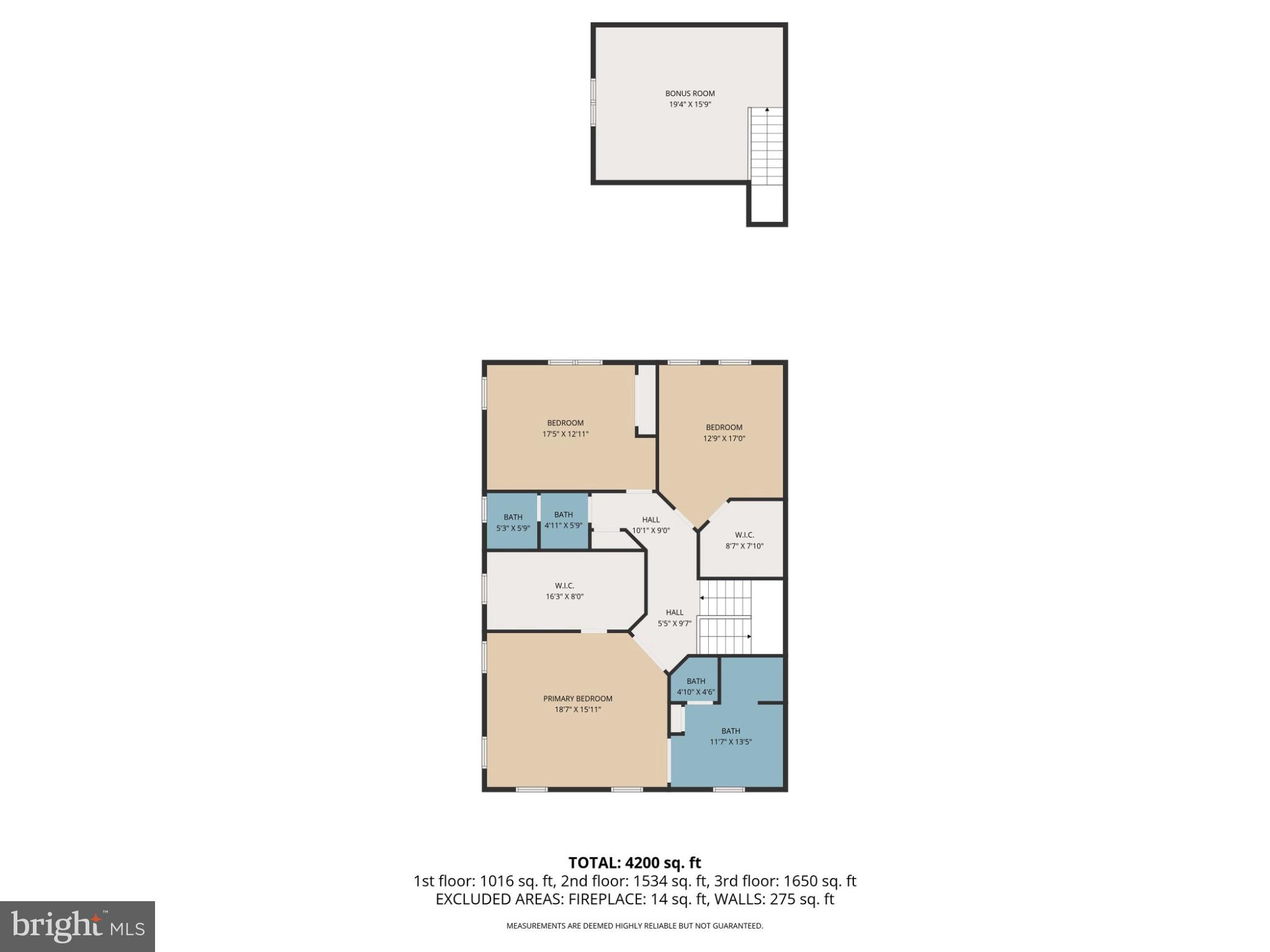 FENTONS CORNER - Residential