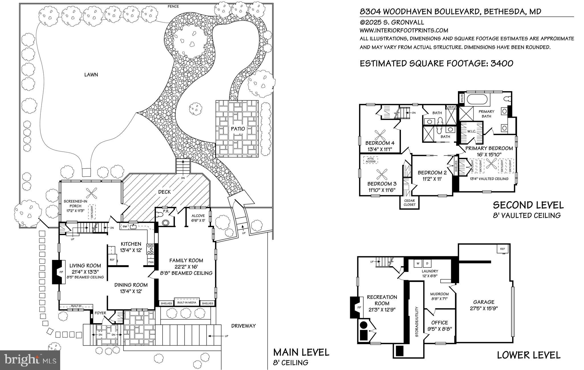 WOODHAVEN - Residential