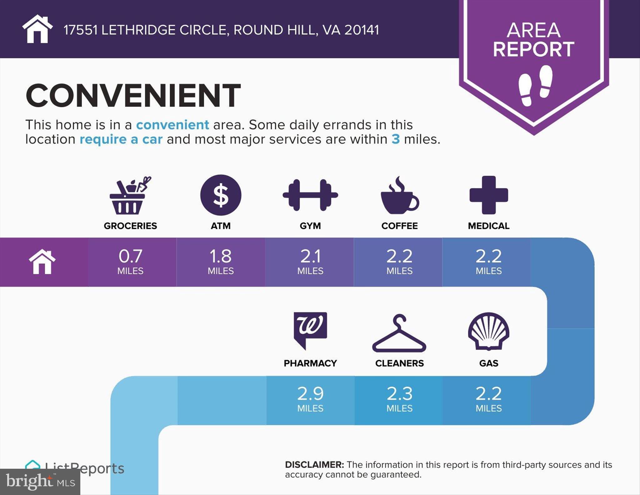 LAKE POINT ROUND HILL - Residential