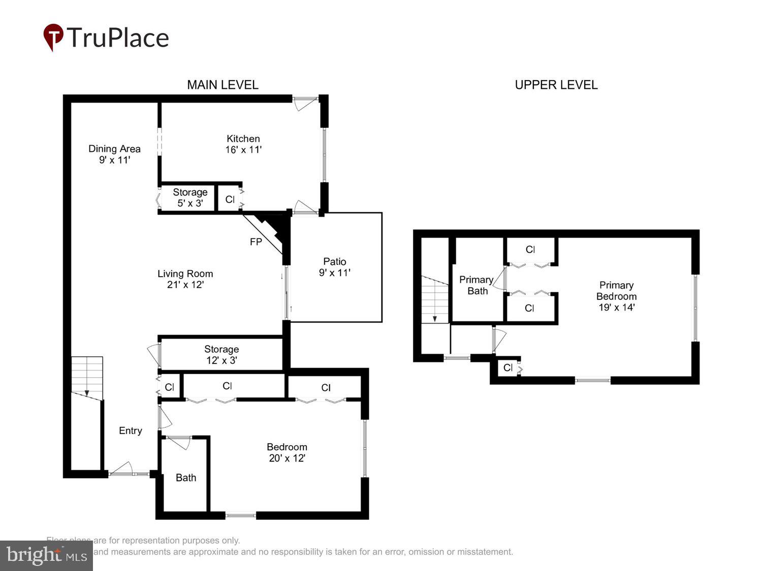 HOMELAND VILLAGE - Residential