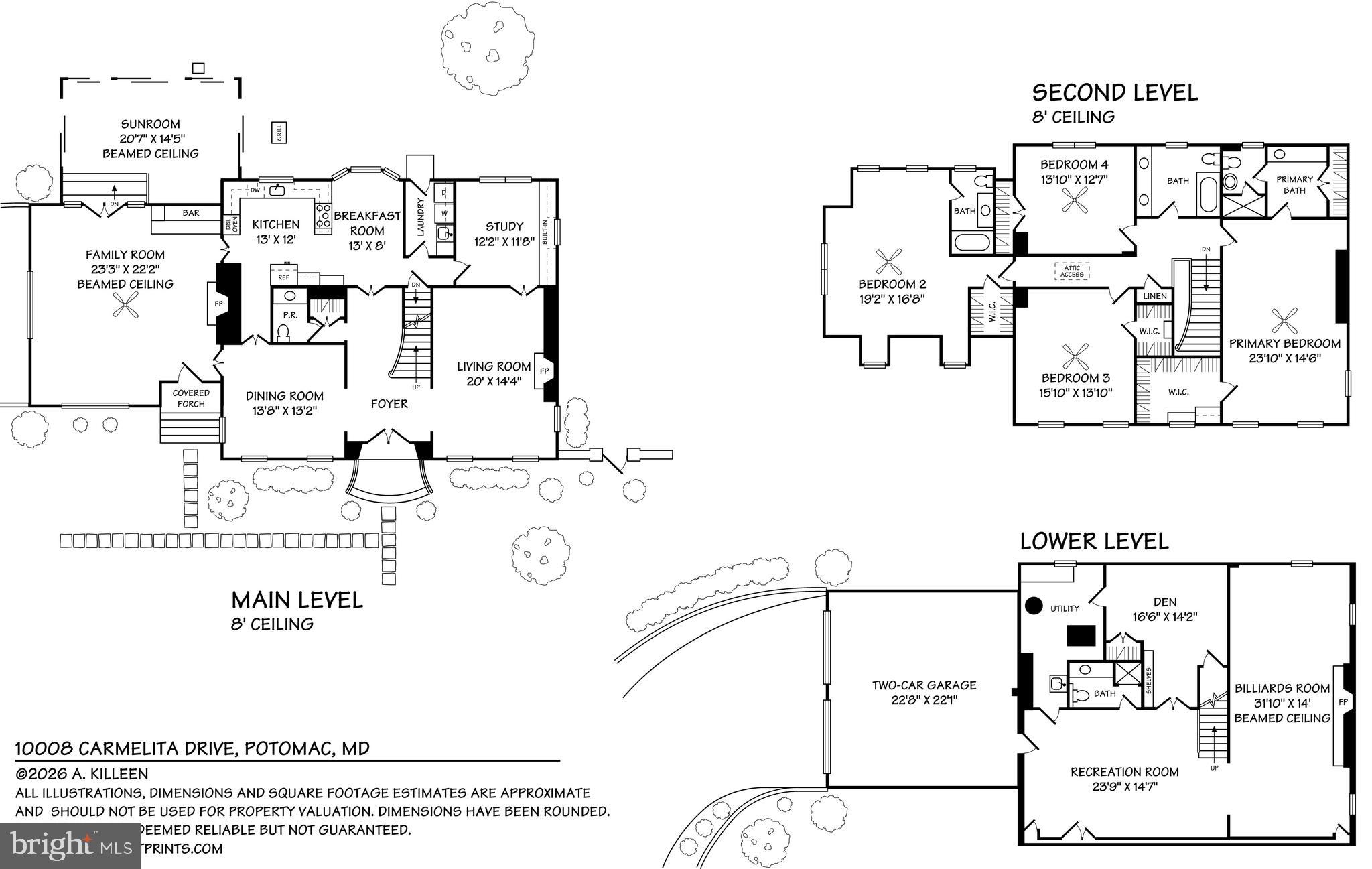 MCAULEY PARK - Residential