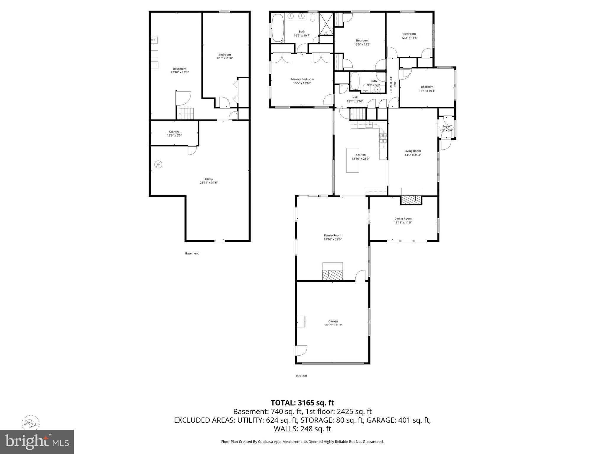 WESTOVER HILLS - Residential