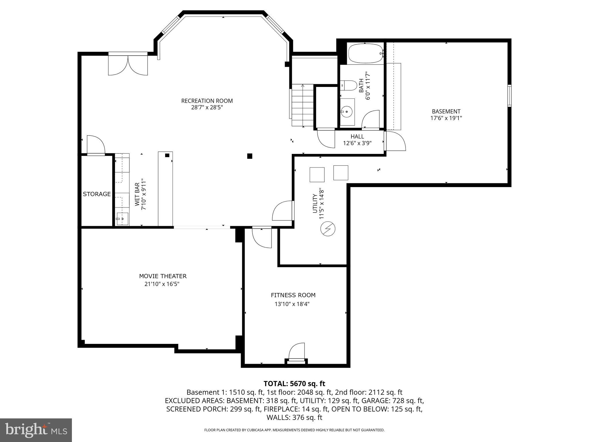 ESTATES OF FOREST RIDGE - Residential