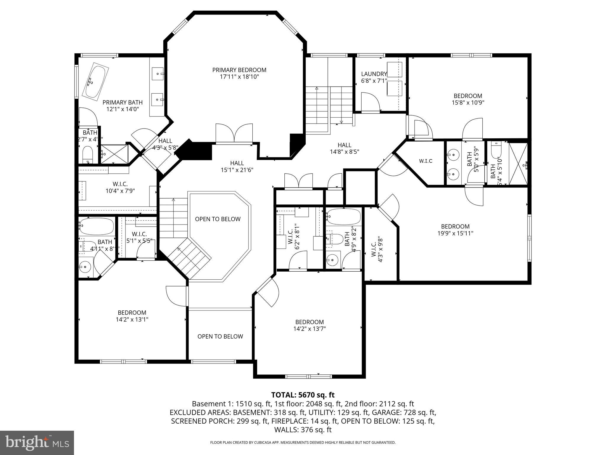 ESTATES OF FOREST RIDGE - Residential