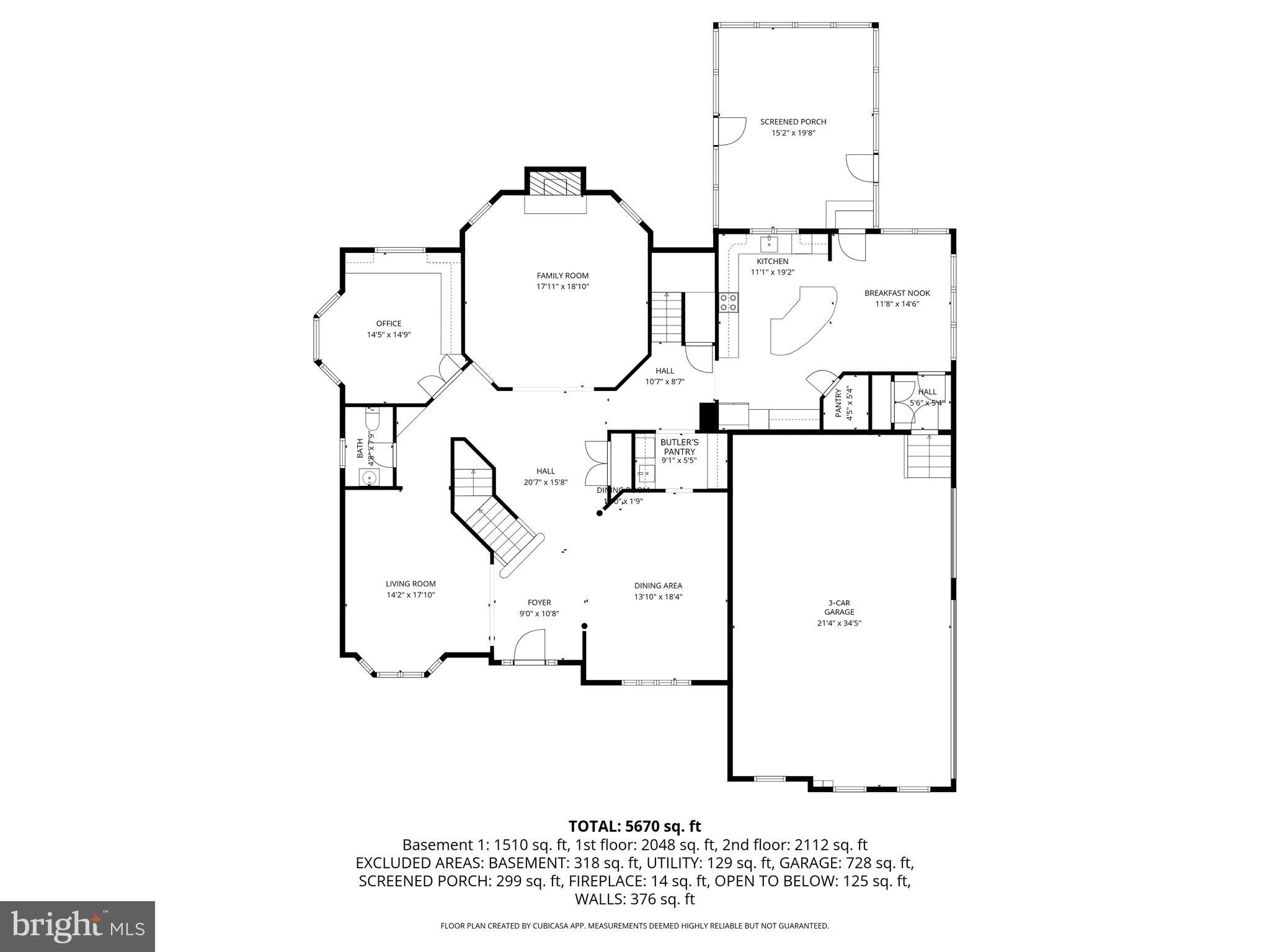 ESTATES OF FOREST RIDGE - Residential