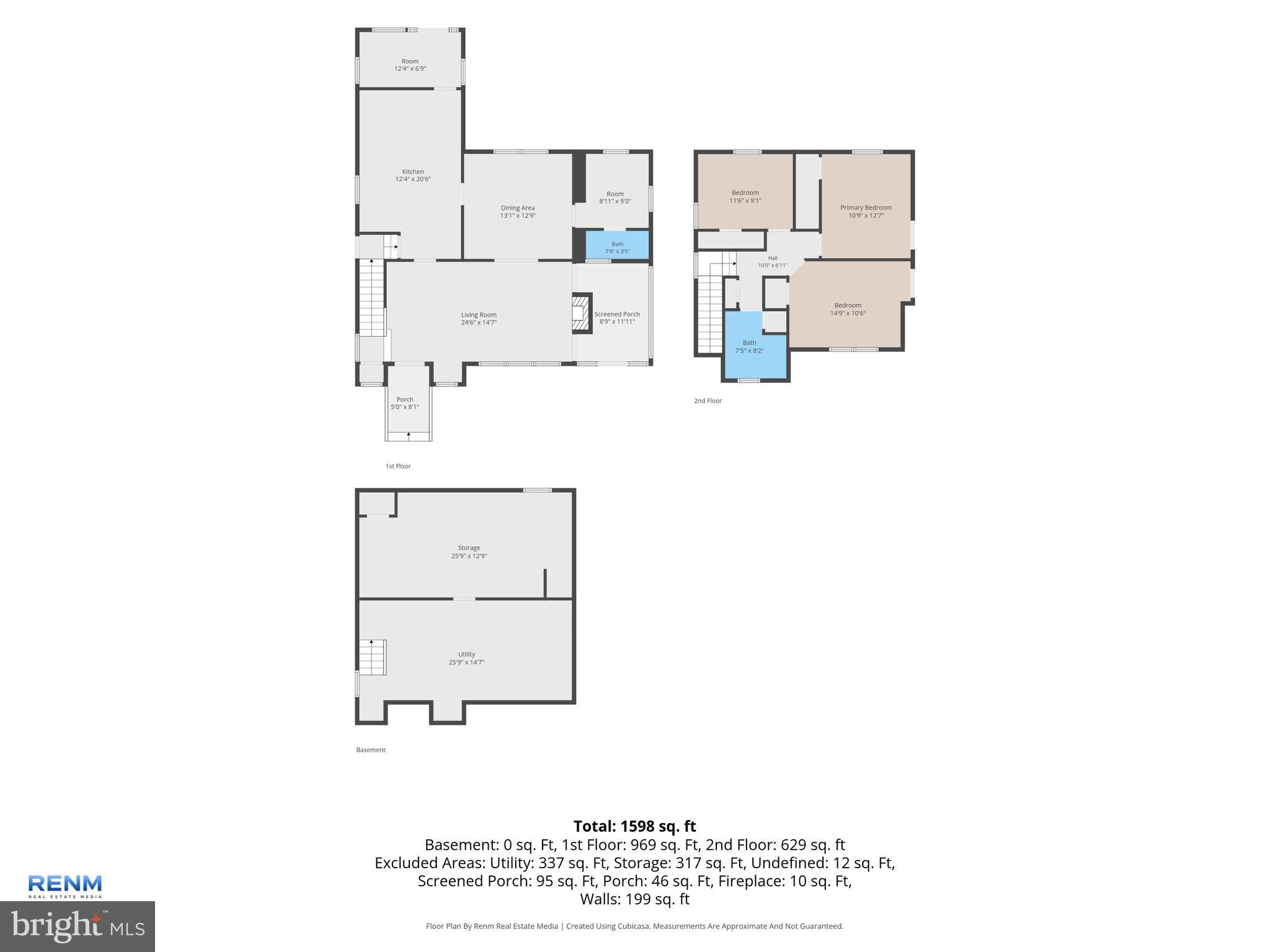 STEWARTSTOWN BORO - Residential