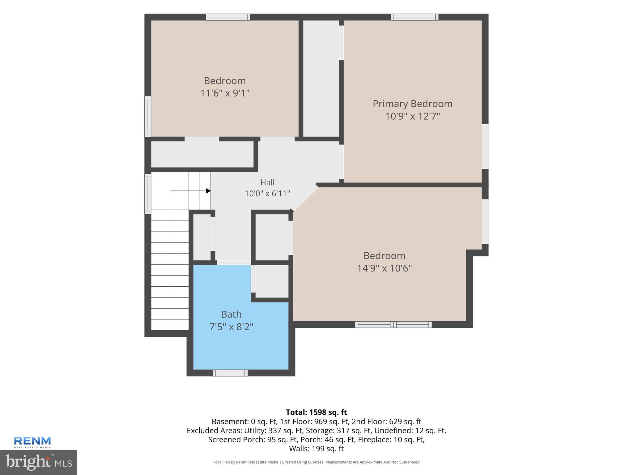 STEWARTSTOWN BORO - Residential