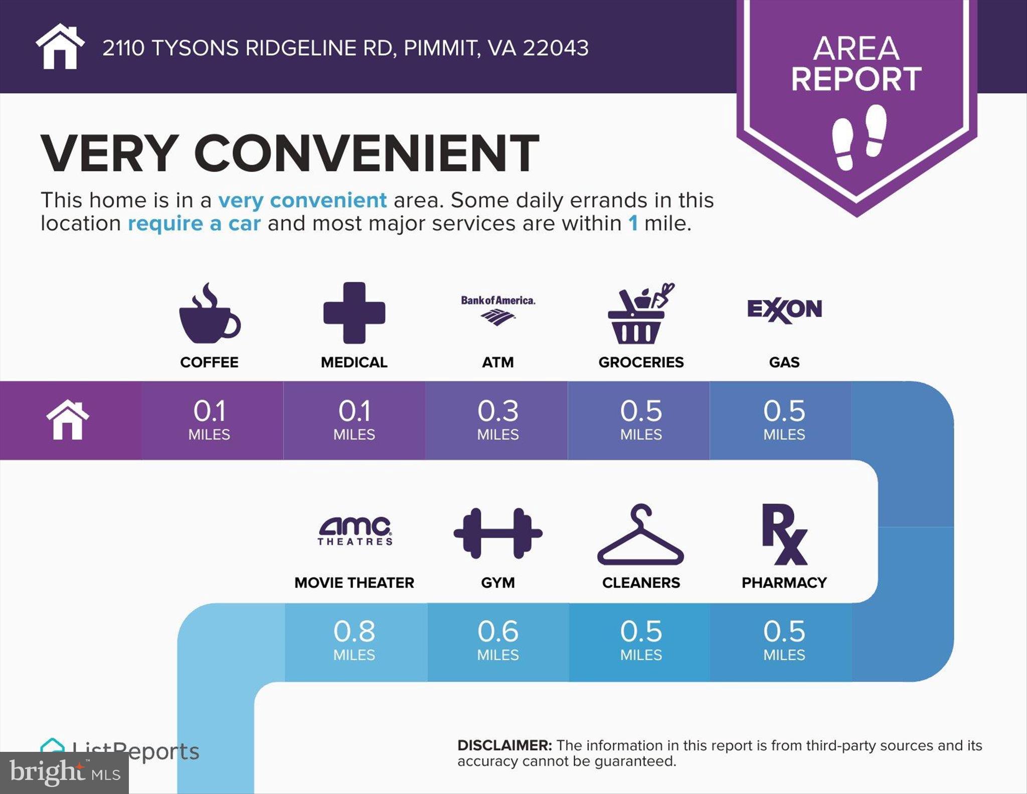 TYSONS RIDGE - Residential