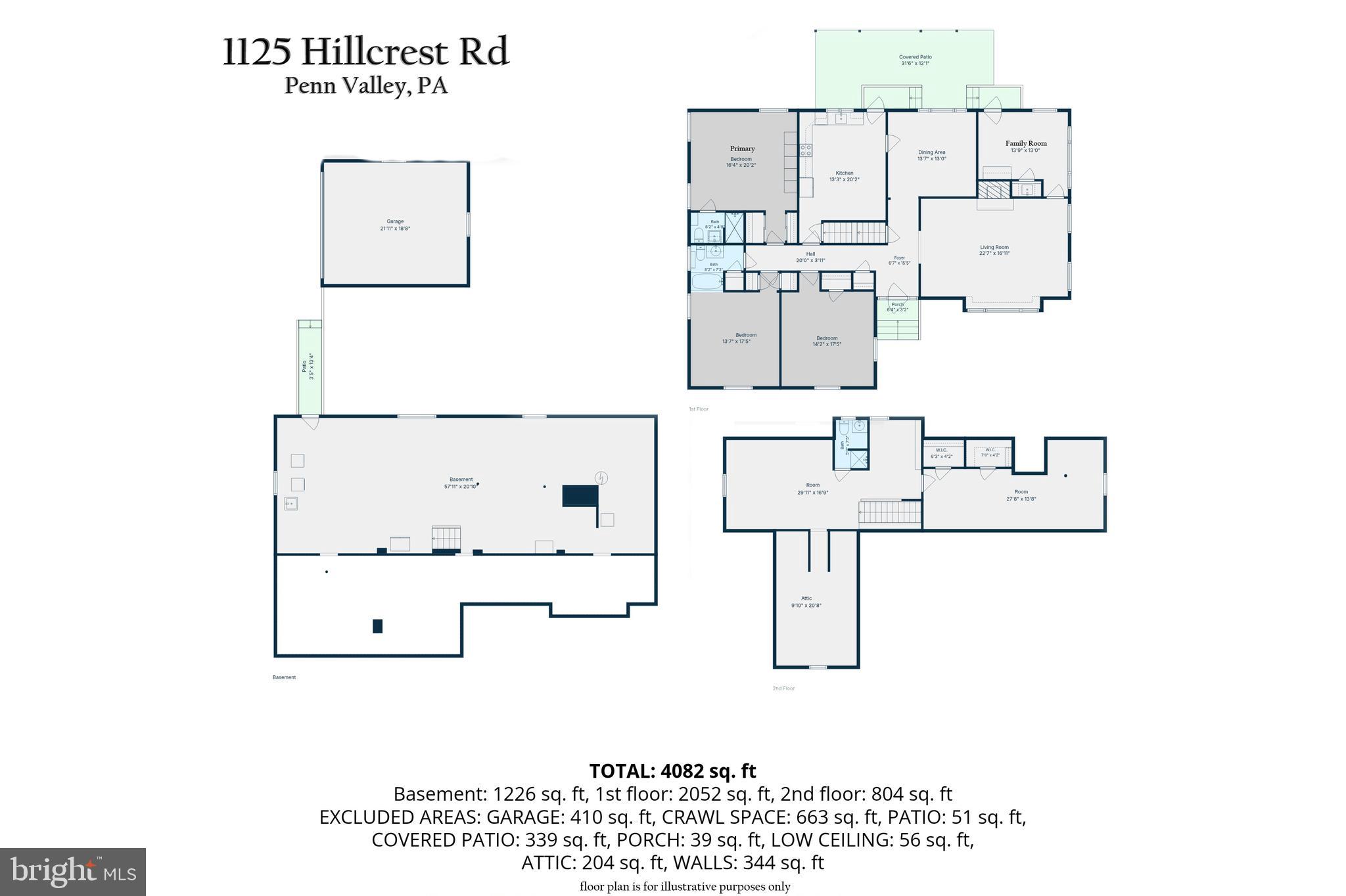 PENN VALLEY - Residential