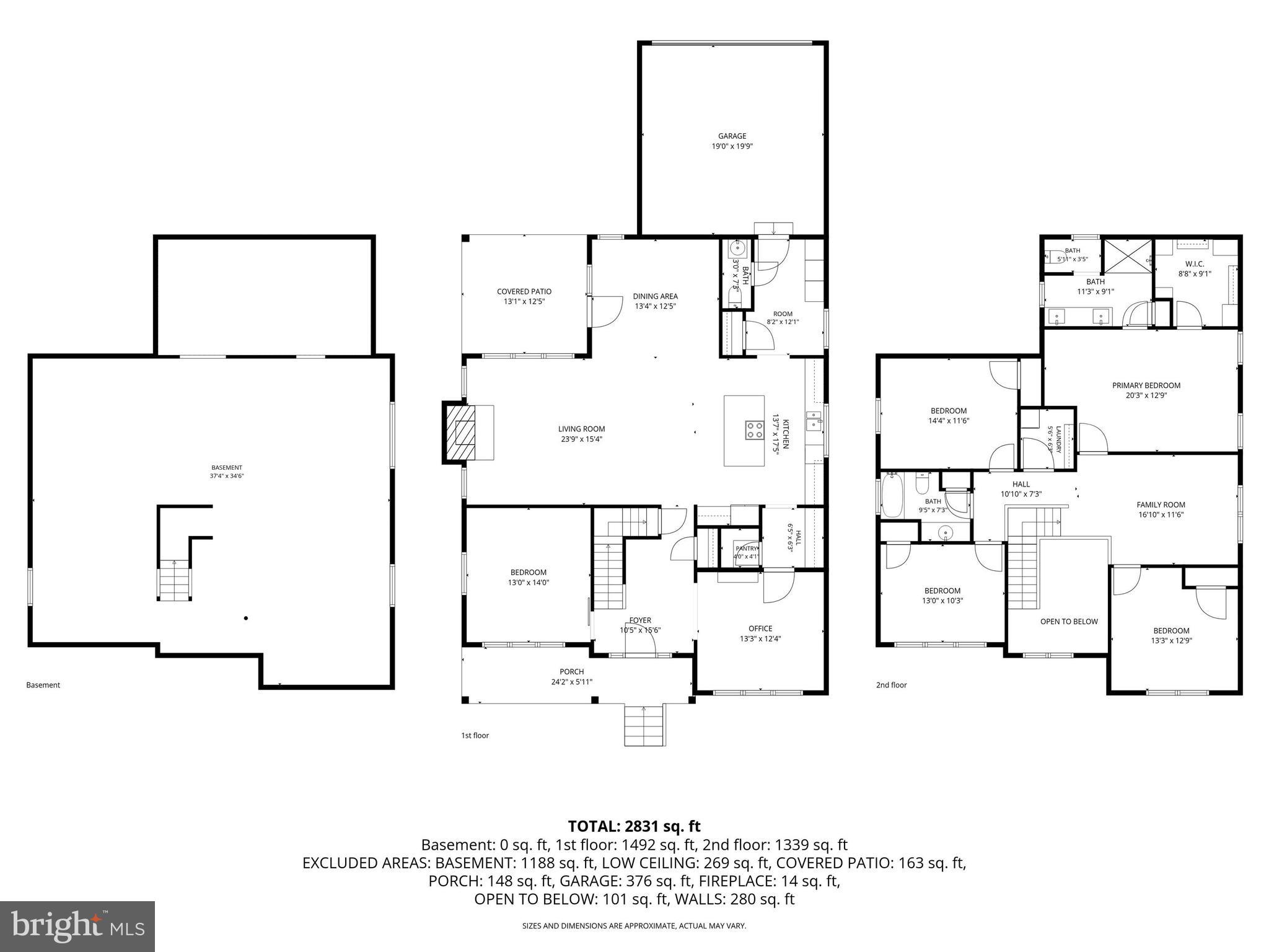 SUSQUEHANNA UNION GREEN - Residential