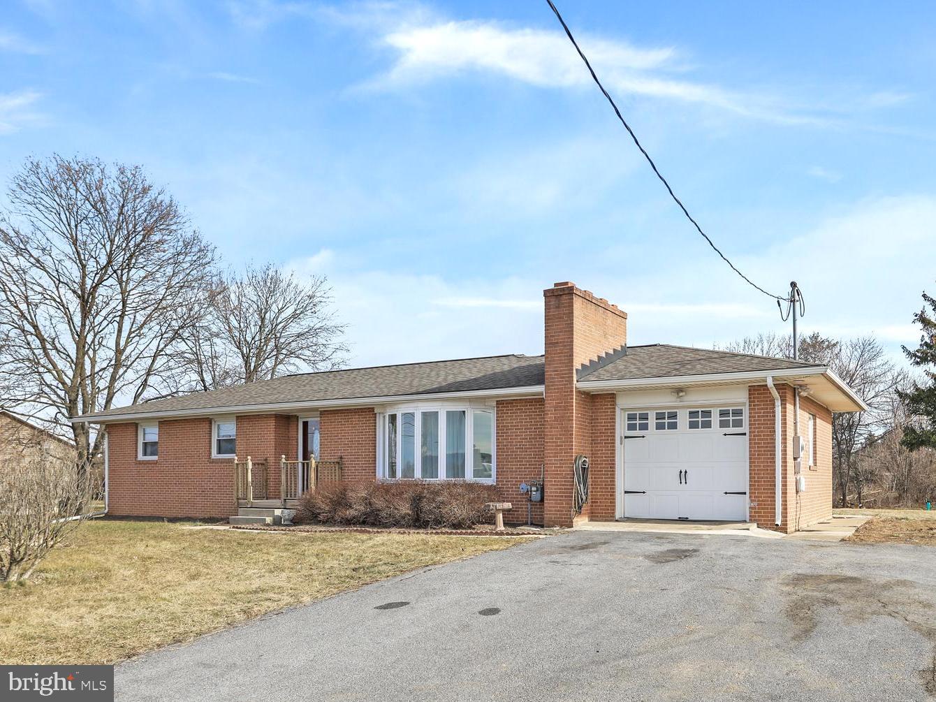 KELLERS ADDITION - Residential