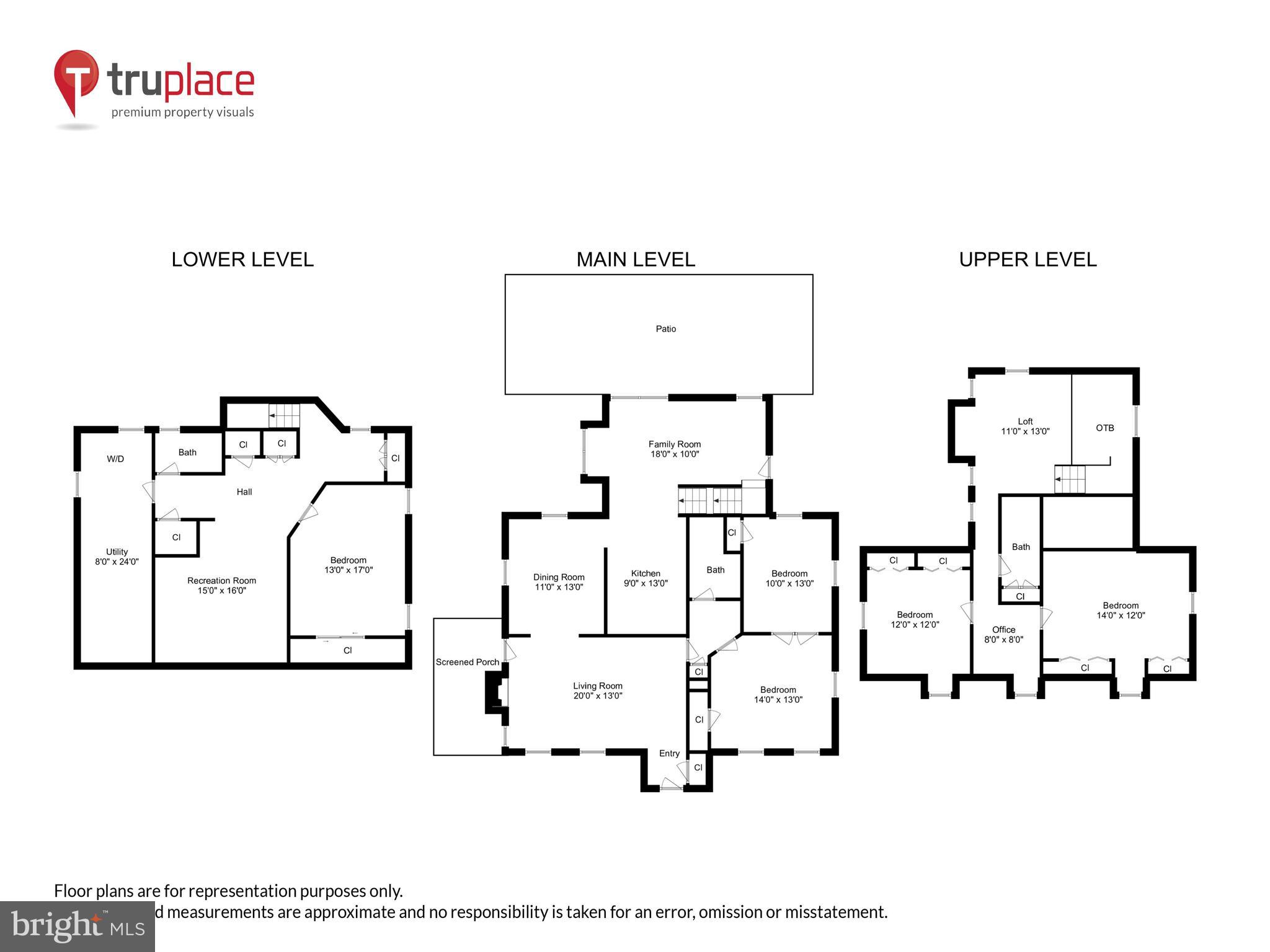 BATTERY PARK - Residential