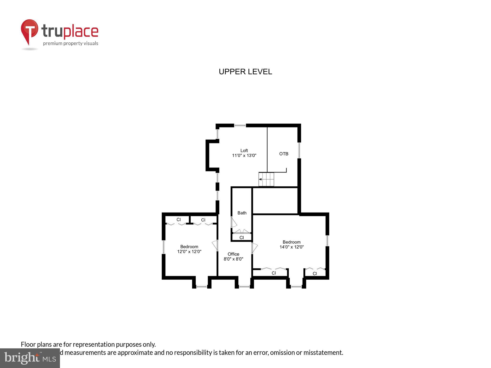 BATTERY PARK - Residential