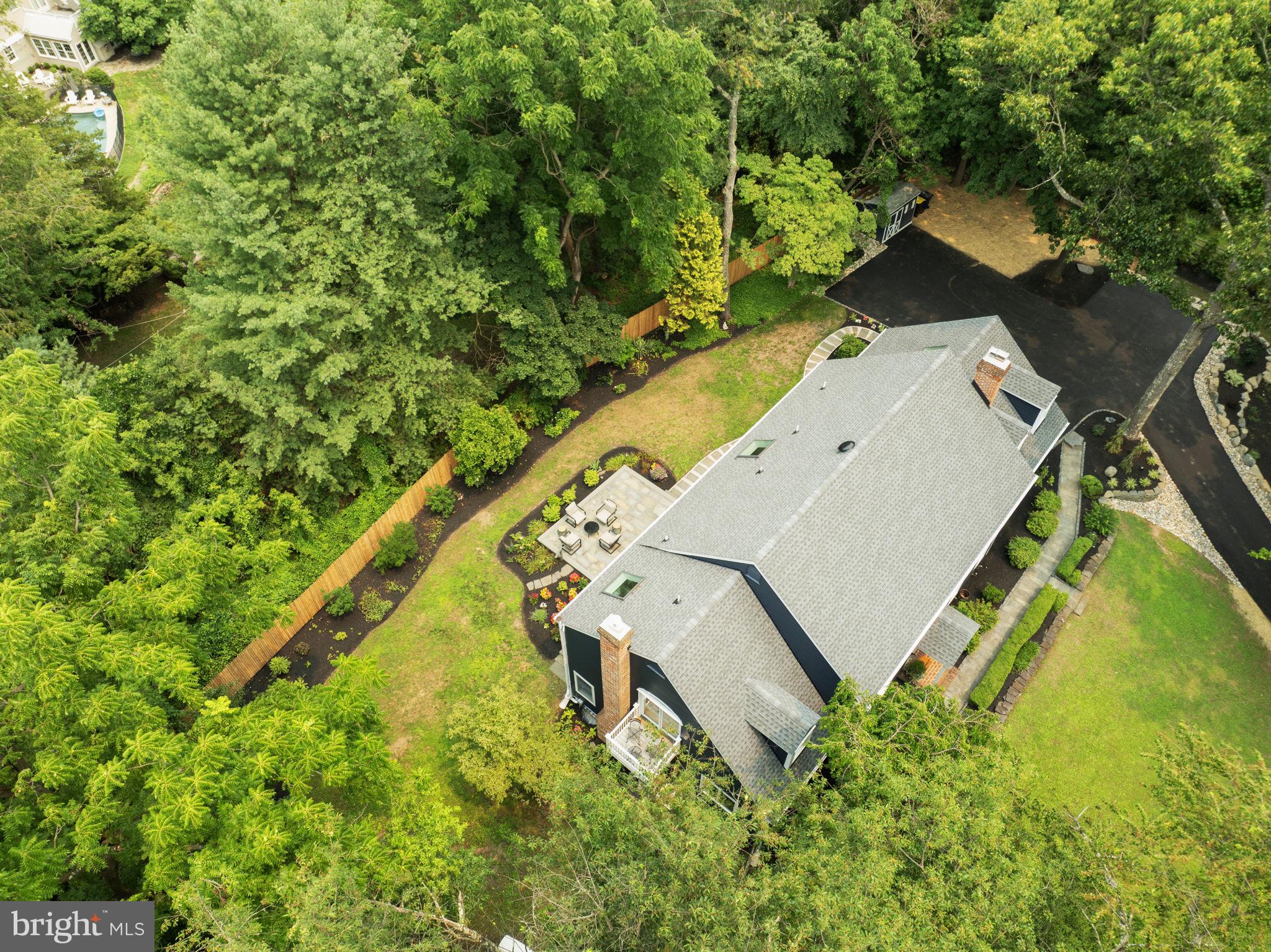 NON AVAILABLE - Residential