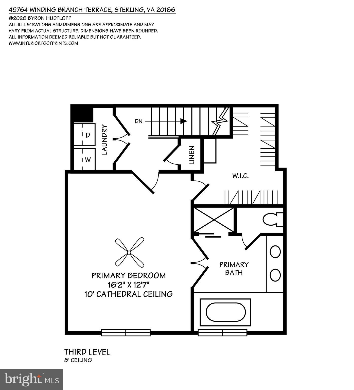 CASCADES PLACE CONDOMINIUM - Residential